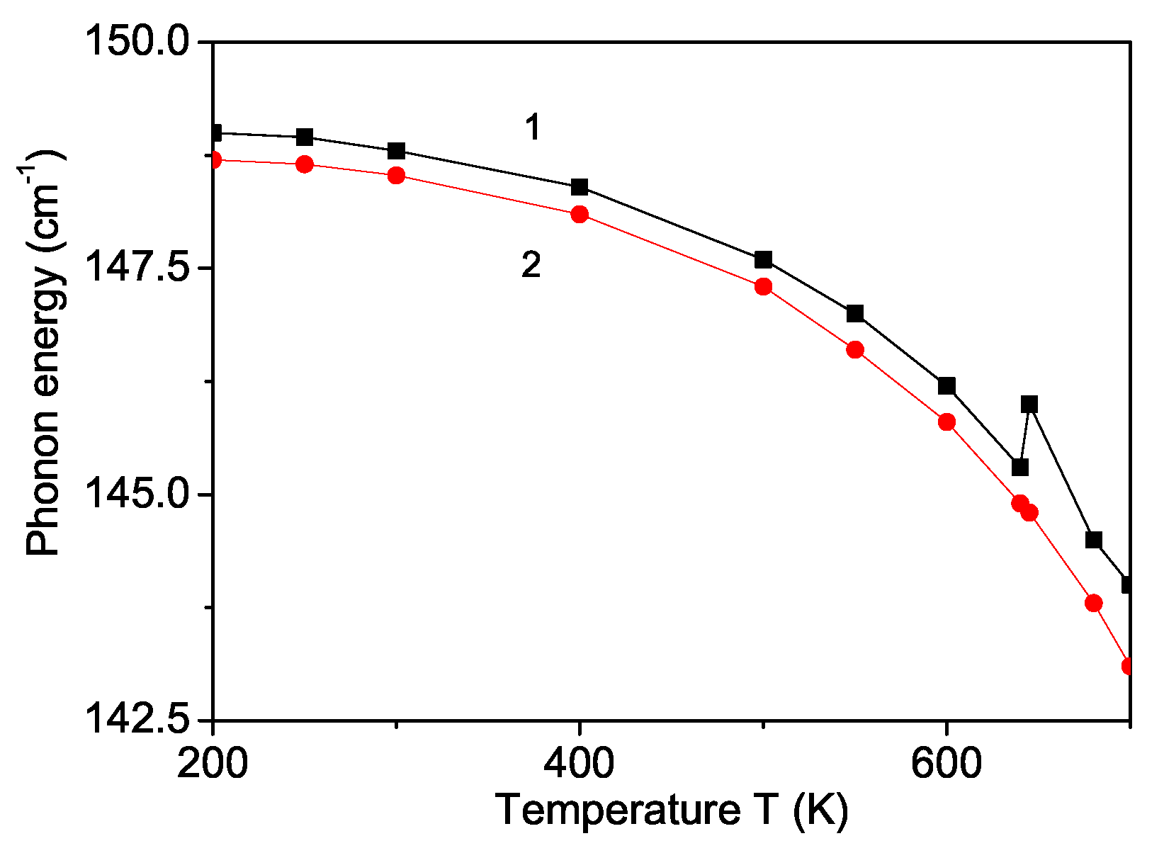 Nanomaterials 11 02731 g006 Nanomaterials 11 02731 g006