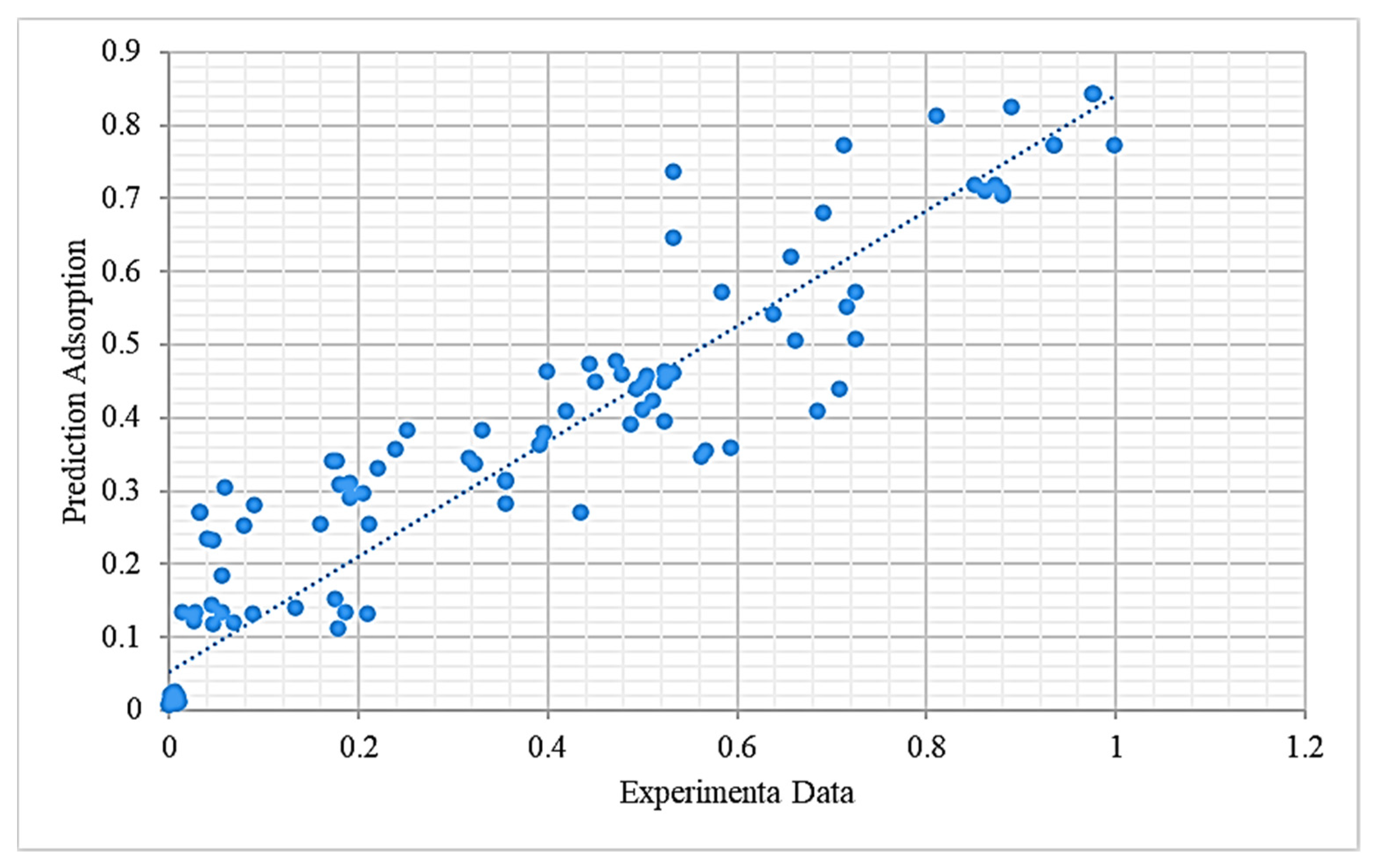 Nanomaterials 11 02734 g003