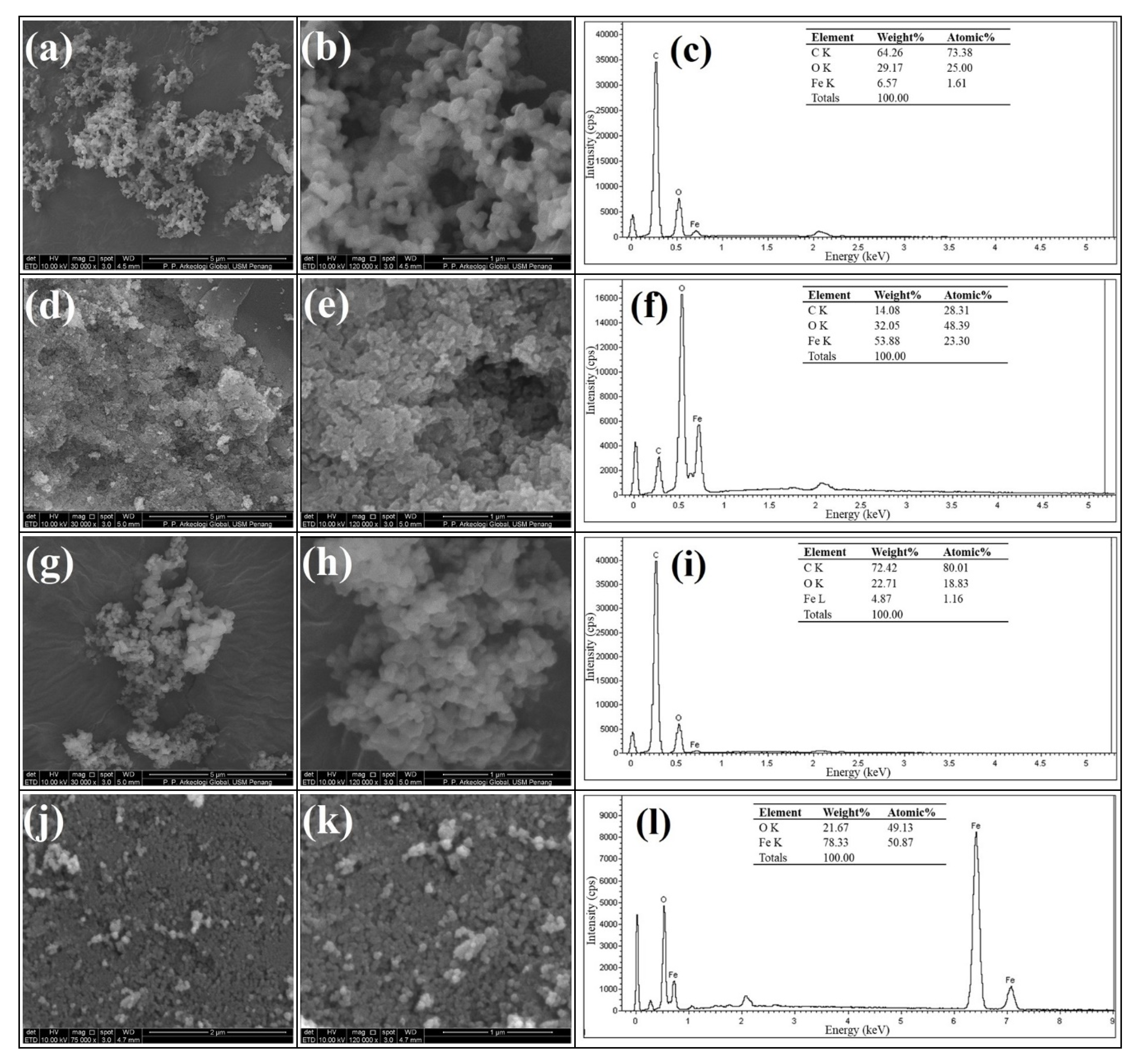Nanomaterials 11 02742 g004