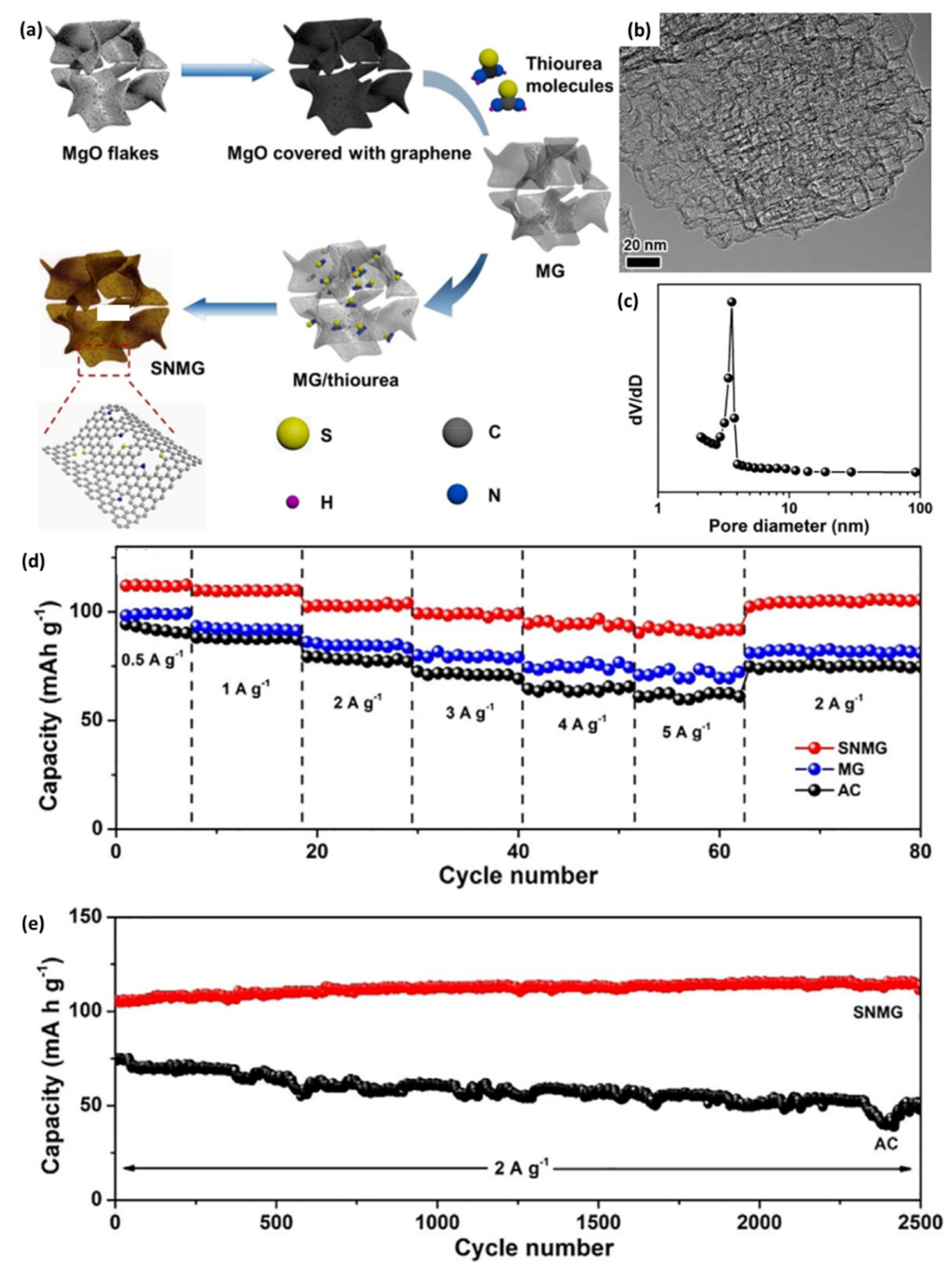 Nanomaterials 11 02771 g004
