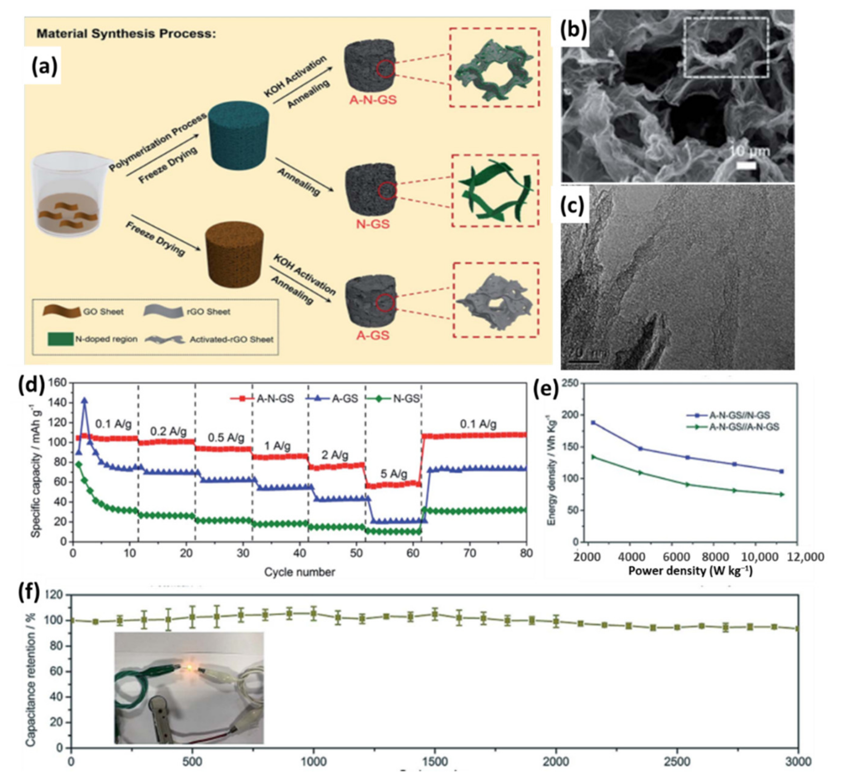 Nanomaterials 11 02771 g009