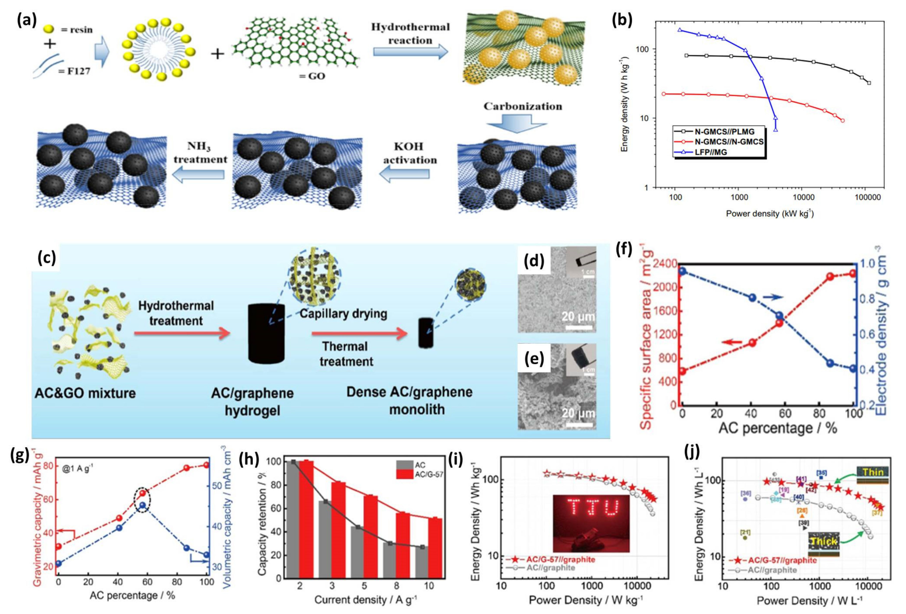 Nanomaterials 11 02771 g012