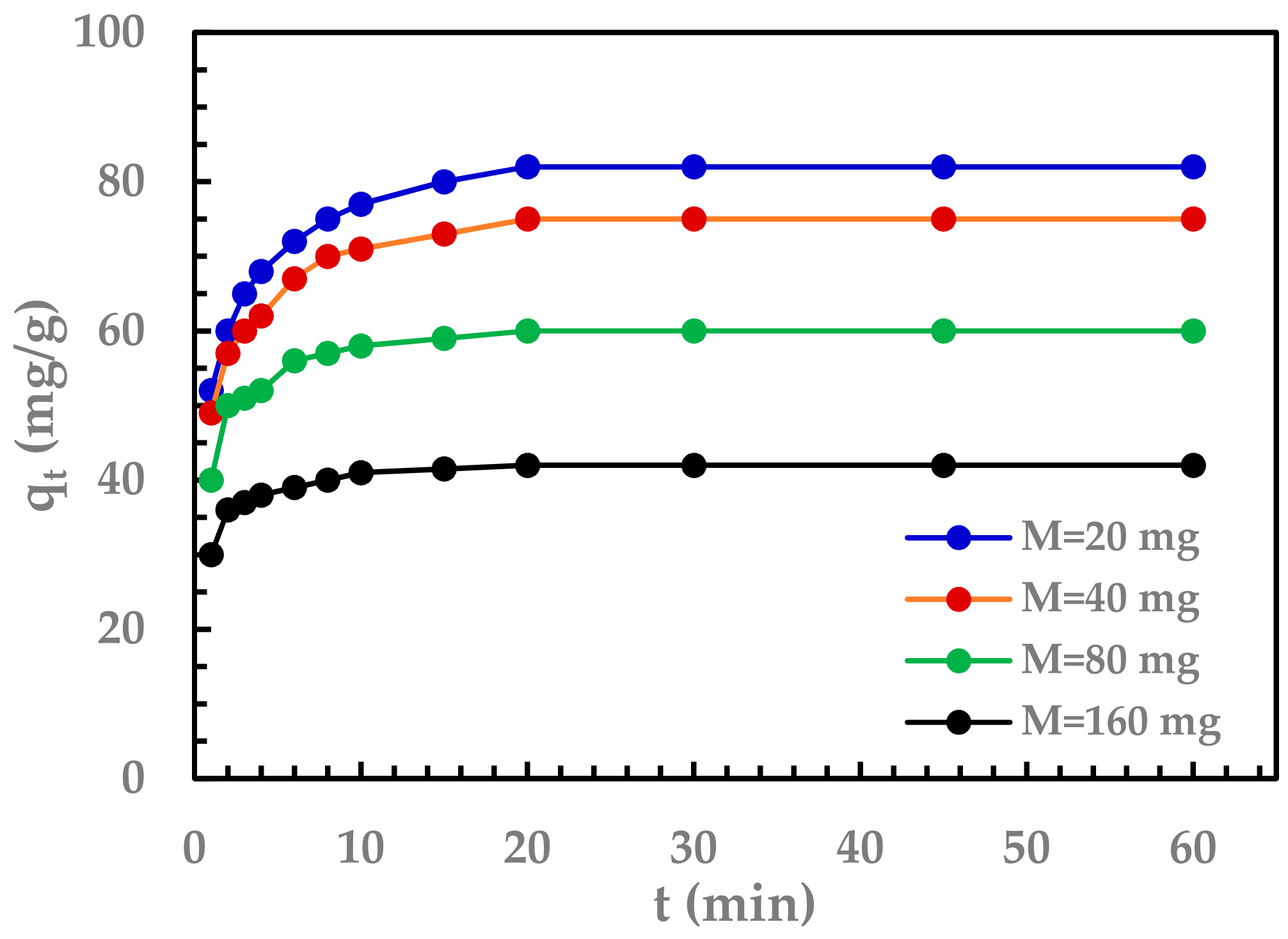 Nanomaterials 11 02780 g004