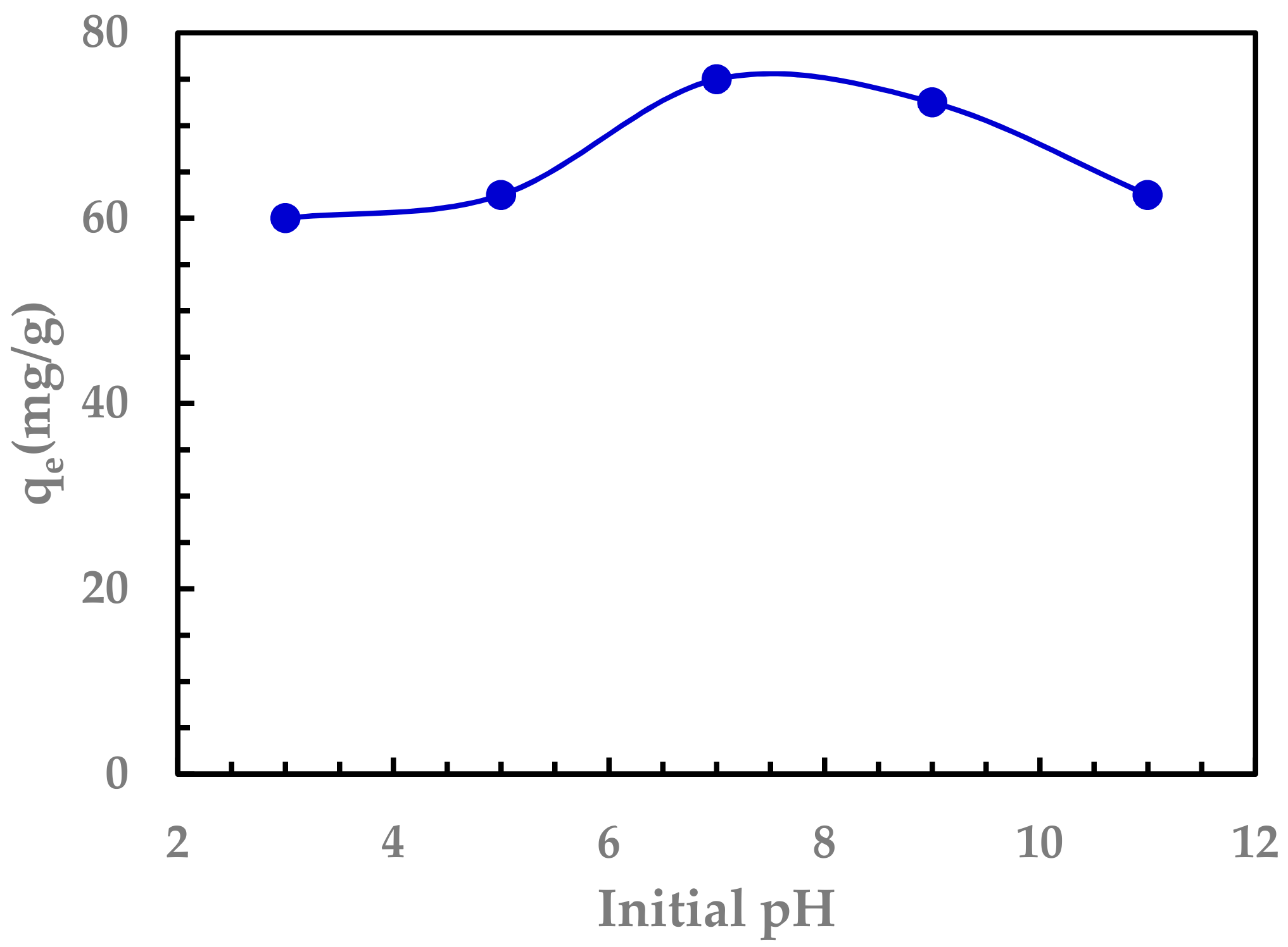 Nanomaterials 11 02780 g005