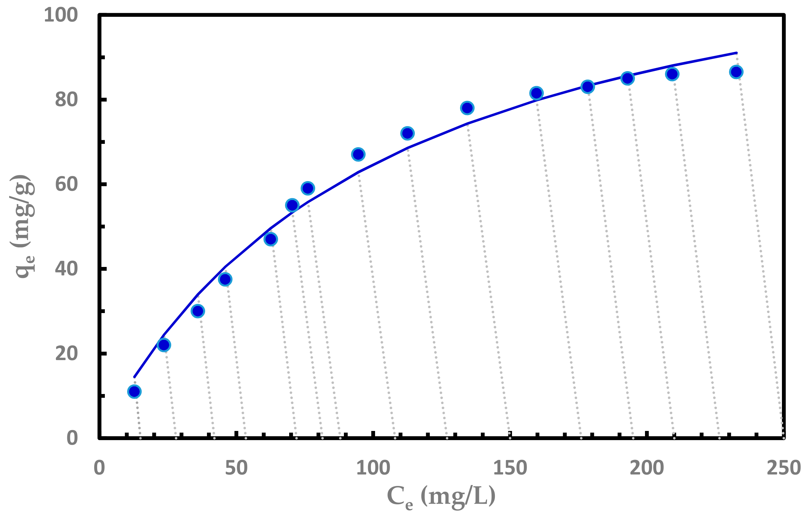 Nanomaterials 11 02780 g006