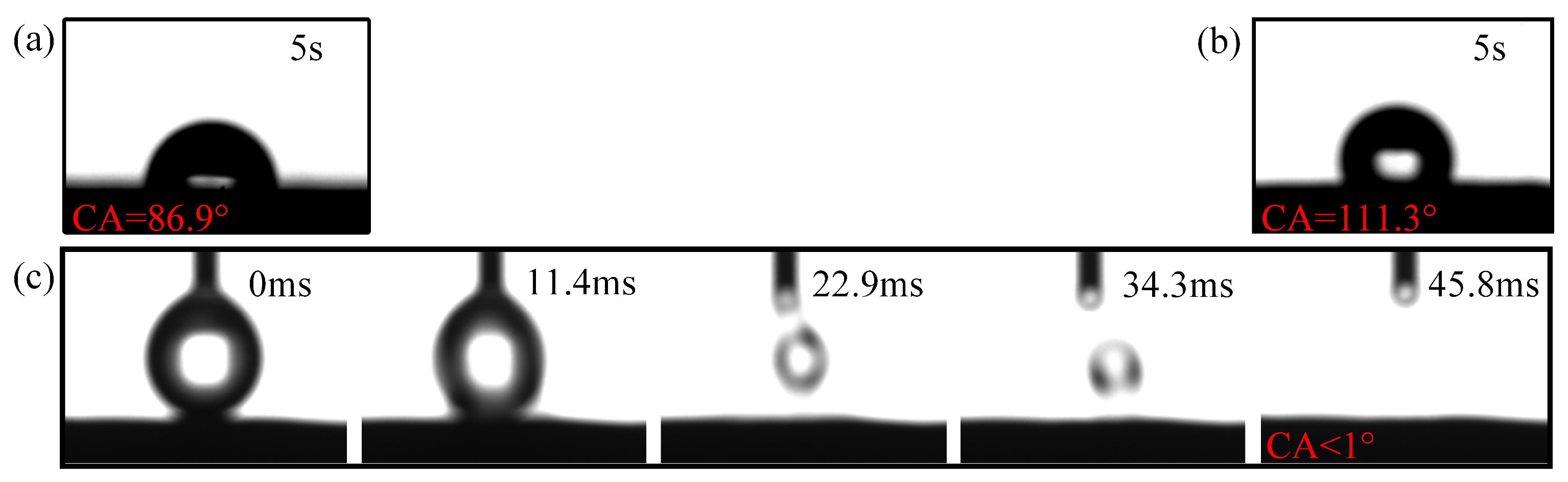 Nanomaterials 11 02821 g002