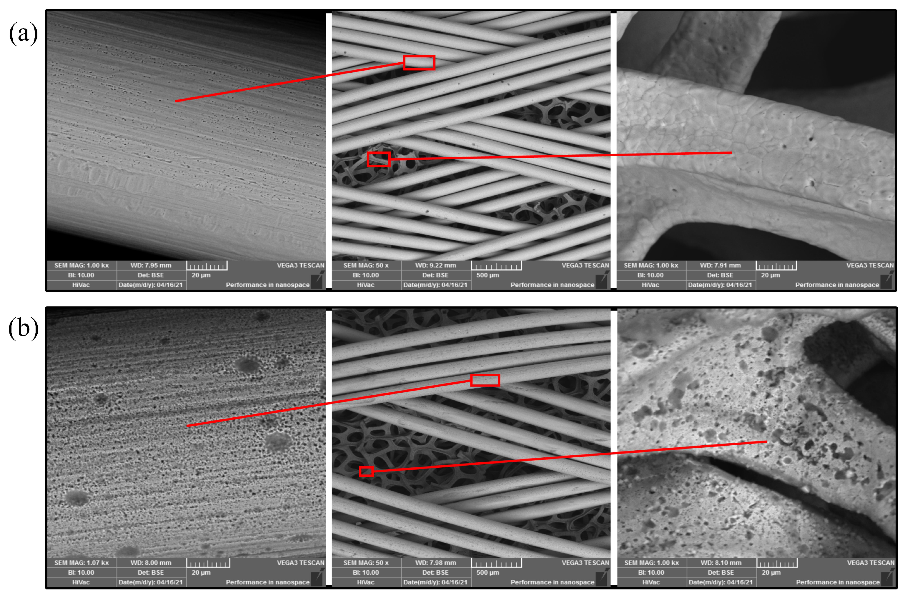 Nanomaterials 11 02821 g003