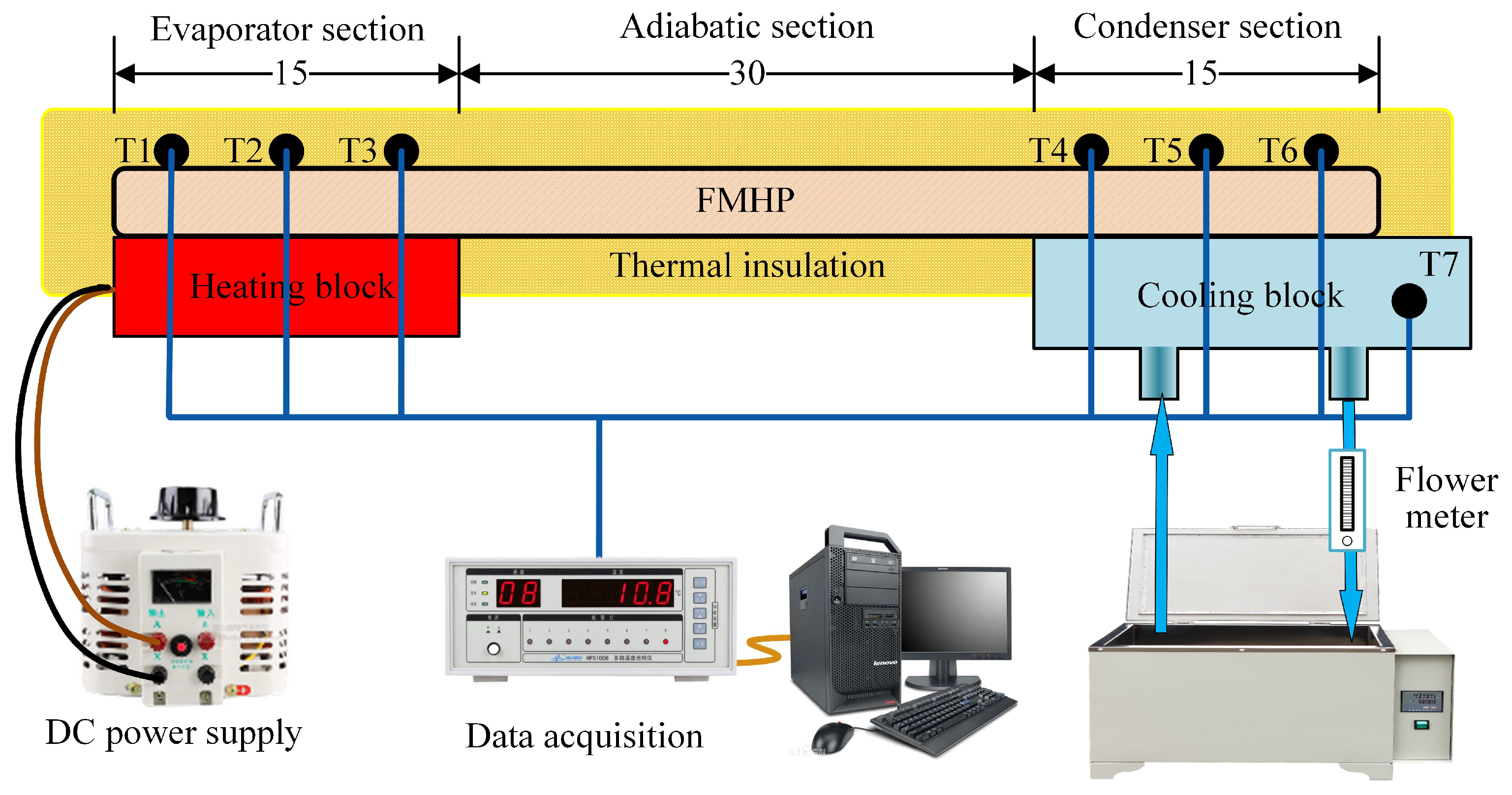 Nanomaterials 11 02821 g006