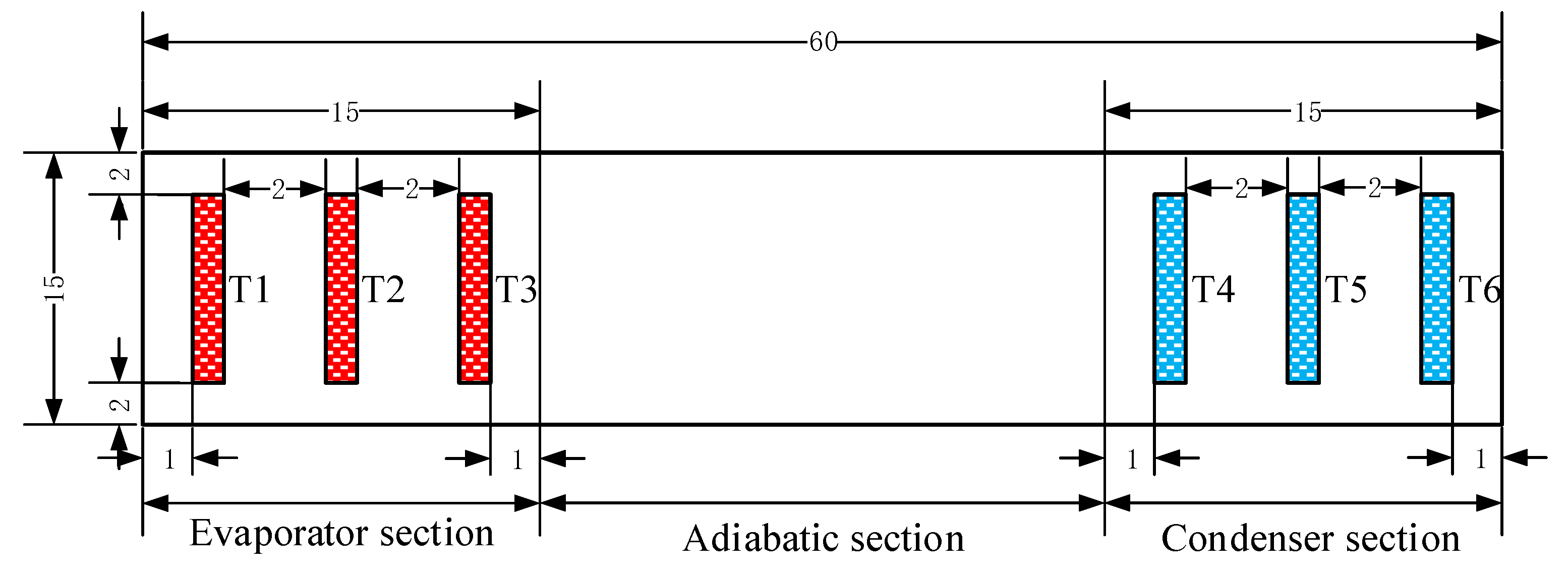 Nanomaterials 11 02821 g007