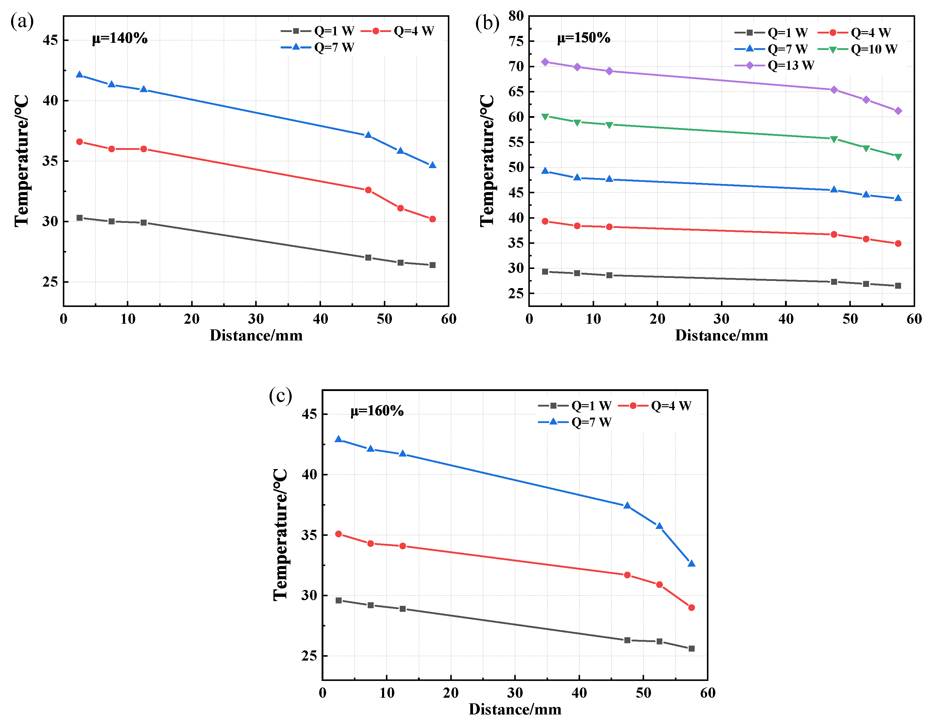 Nanomaterials 11 02821 g011