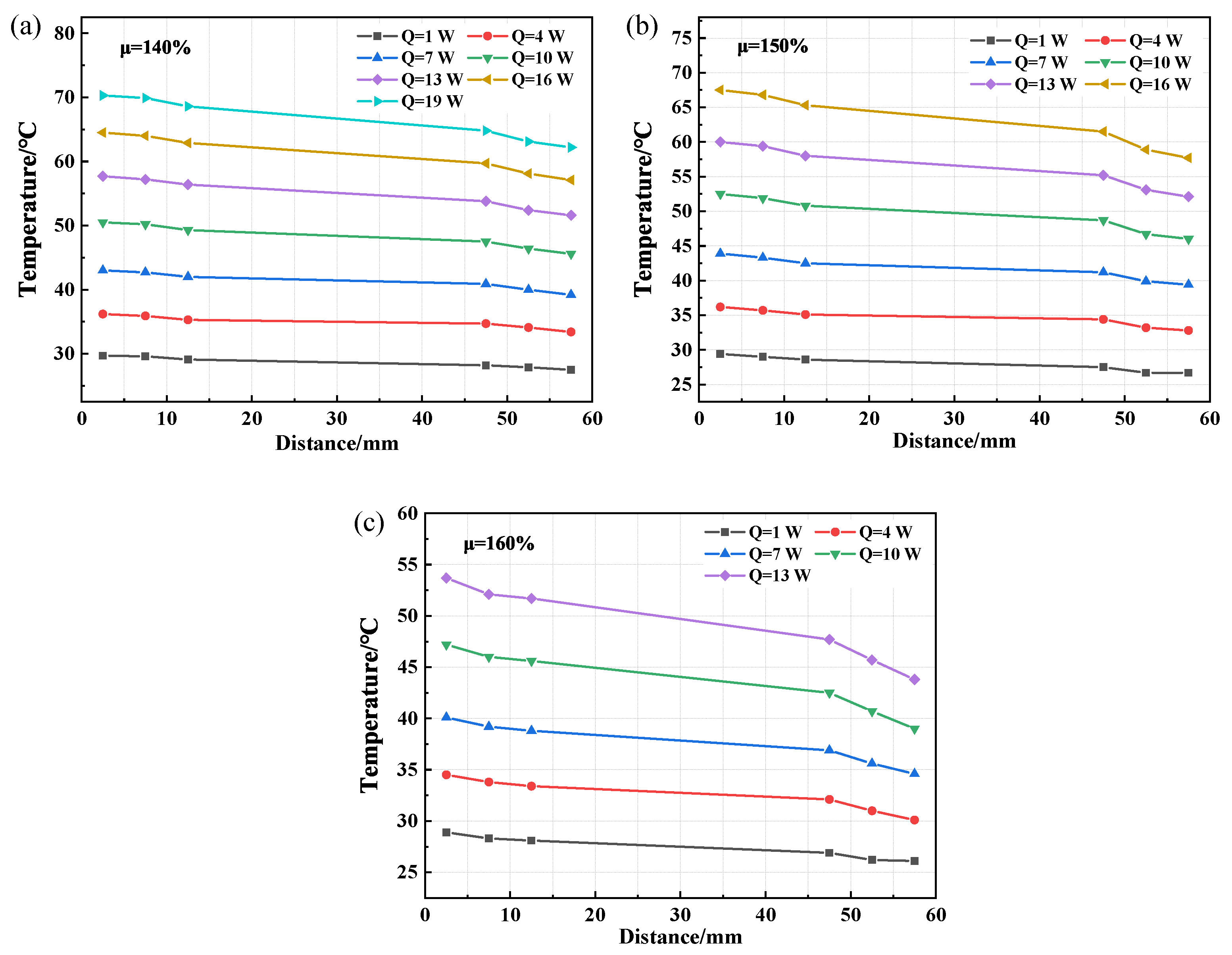 Nanomaterials 11 02821 g012