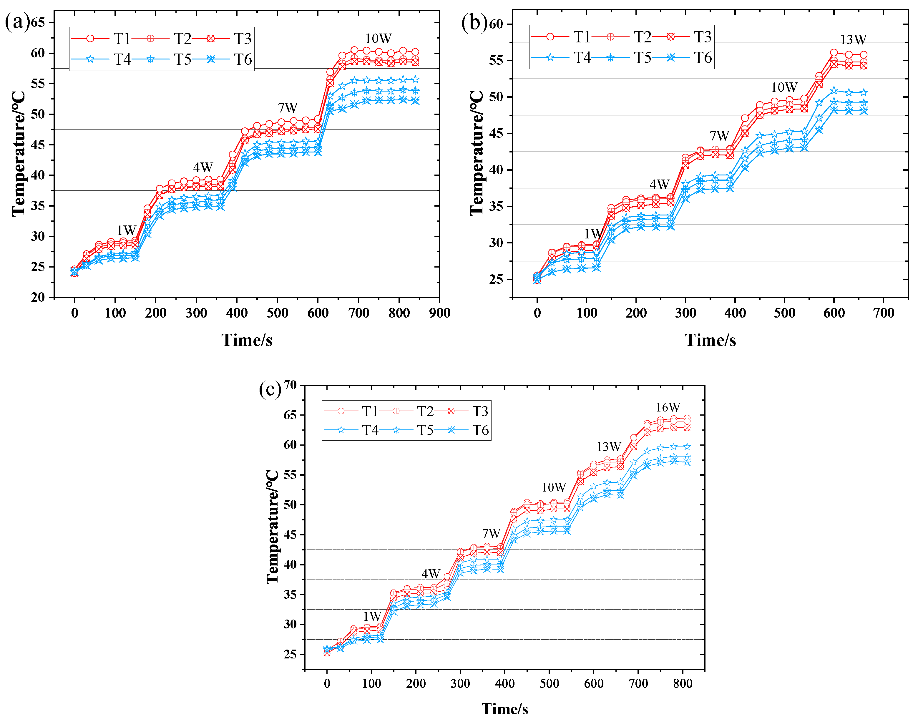 Nanomaterials 11 02821 g013