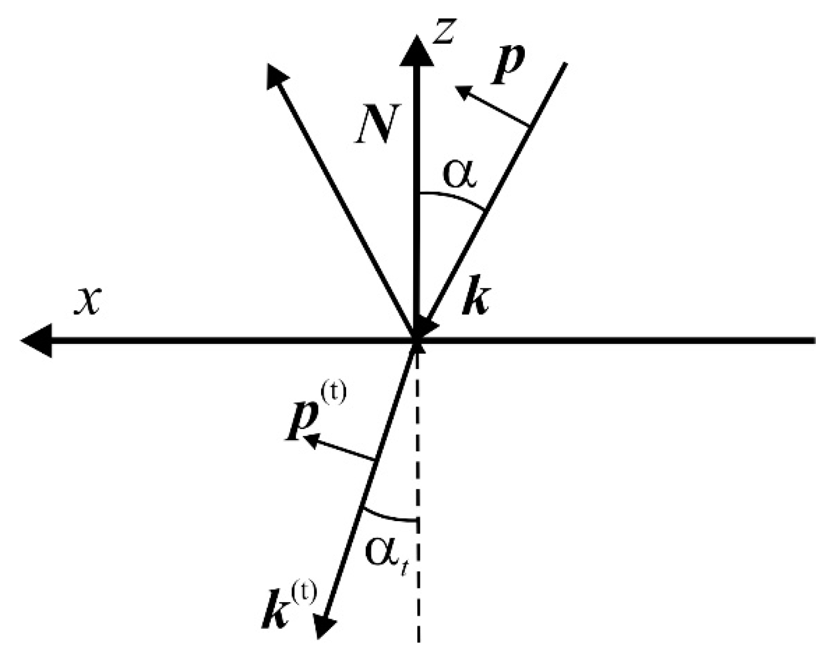 Nanomaterials 11 02827 g0a1