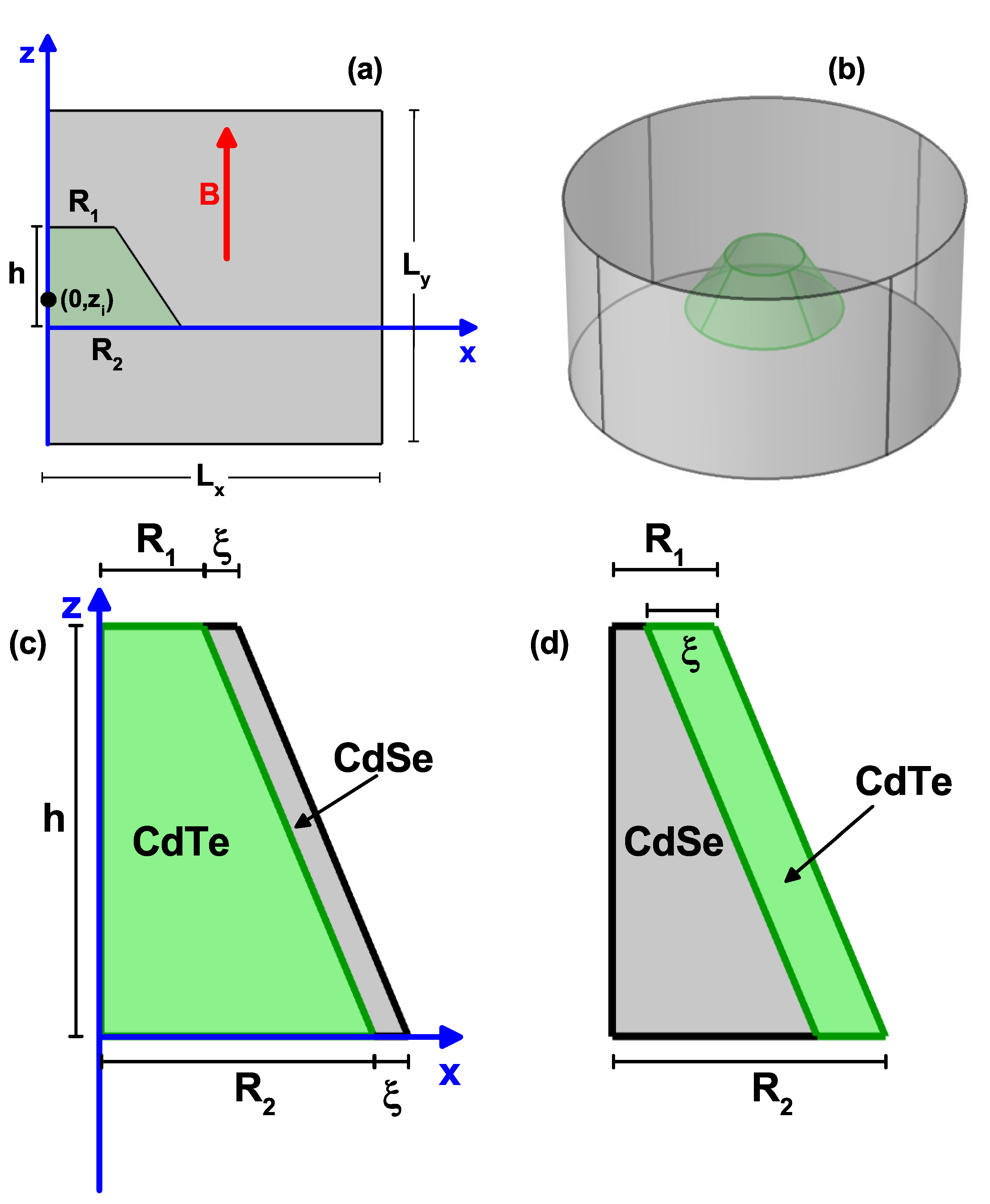 Nanomaterials 11 02832 g001