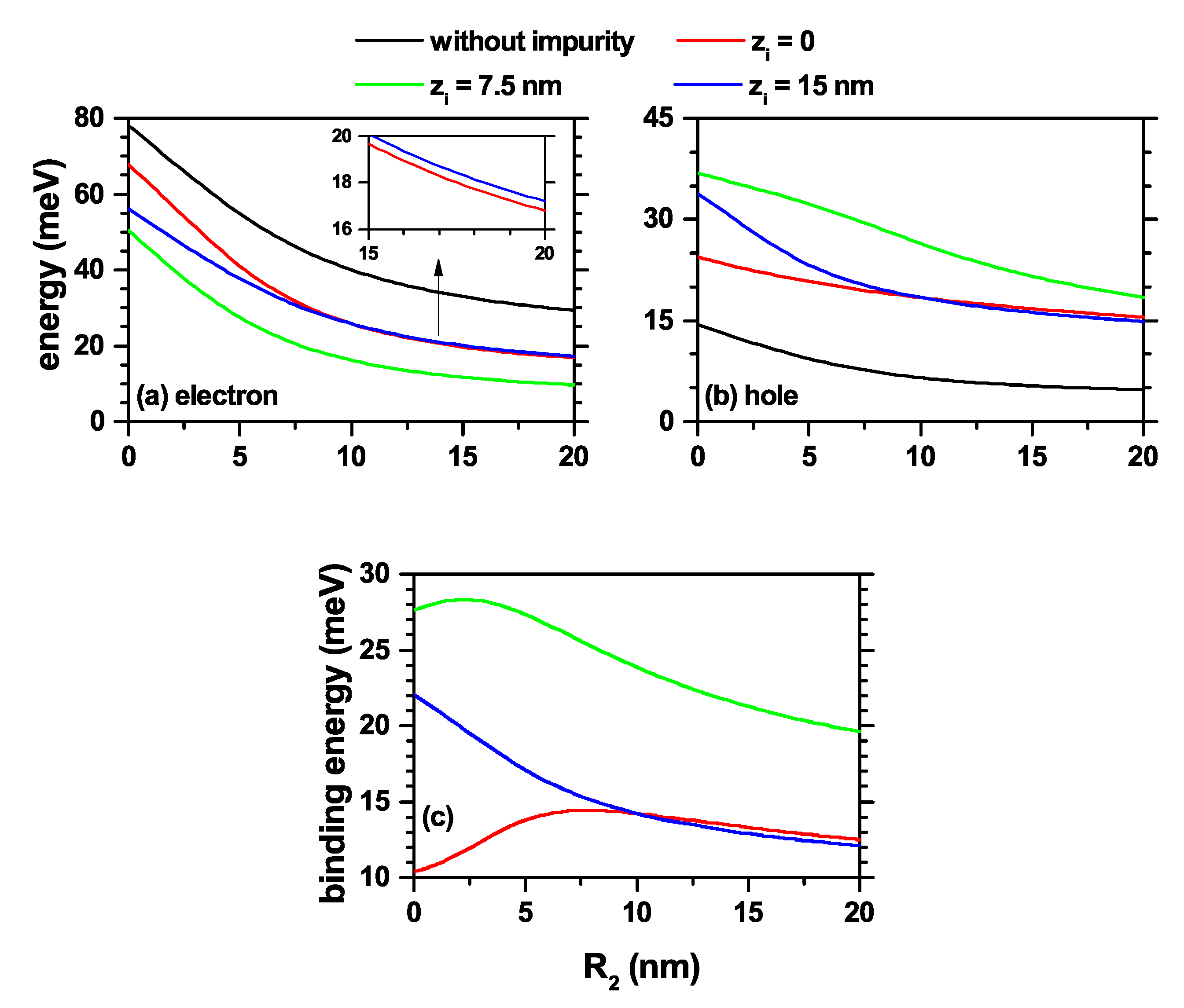 Nanomaterials 11 02832 g002