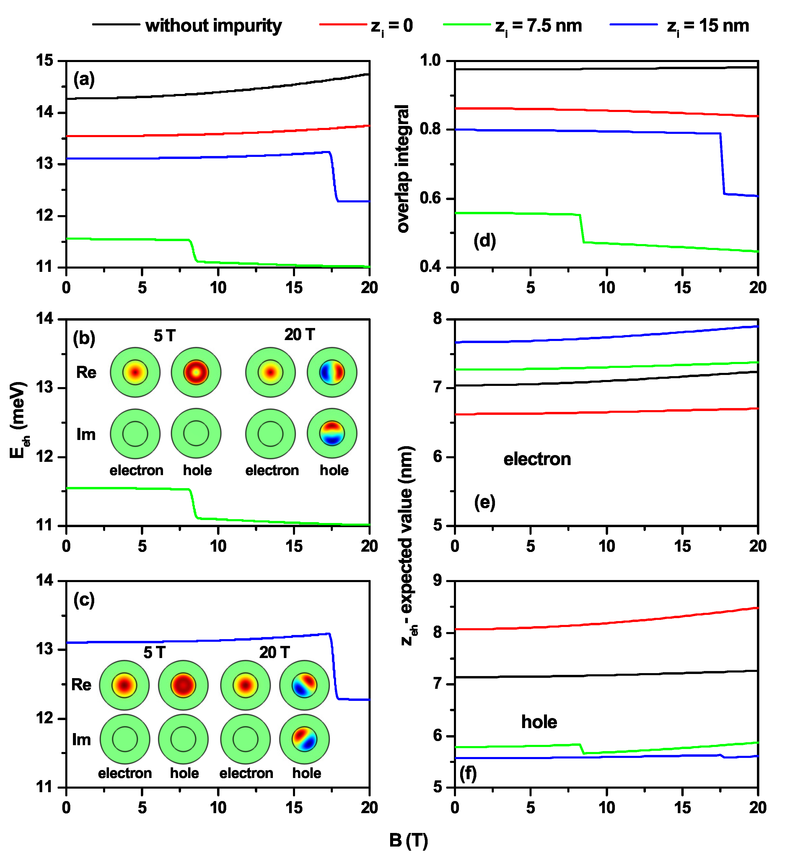 Nanomaterials 11 02832 g006