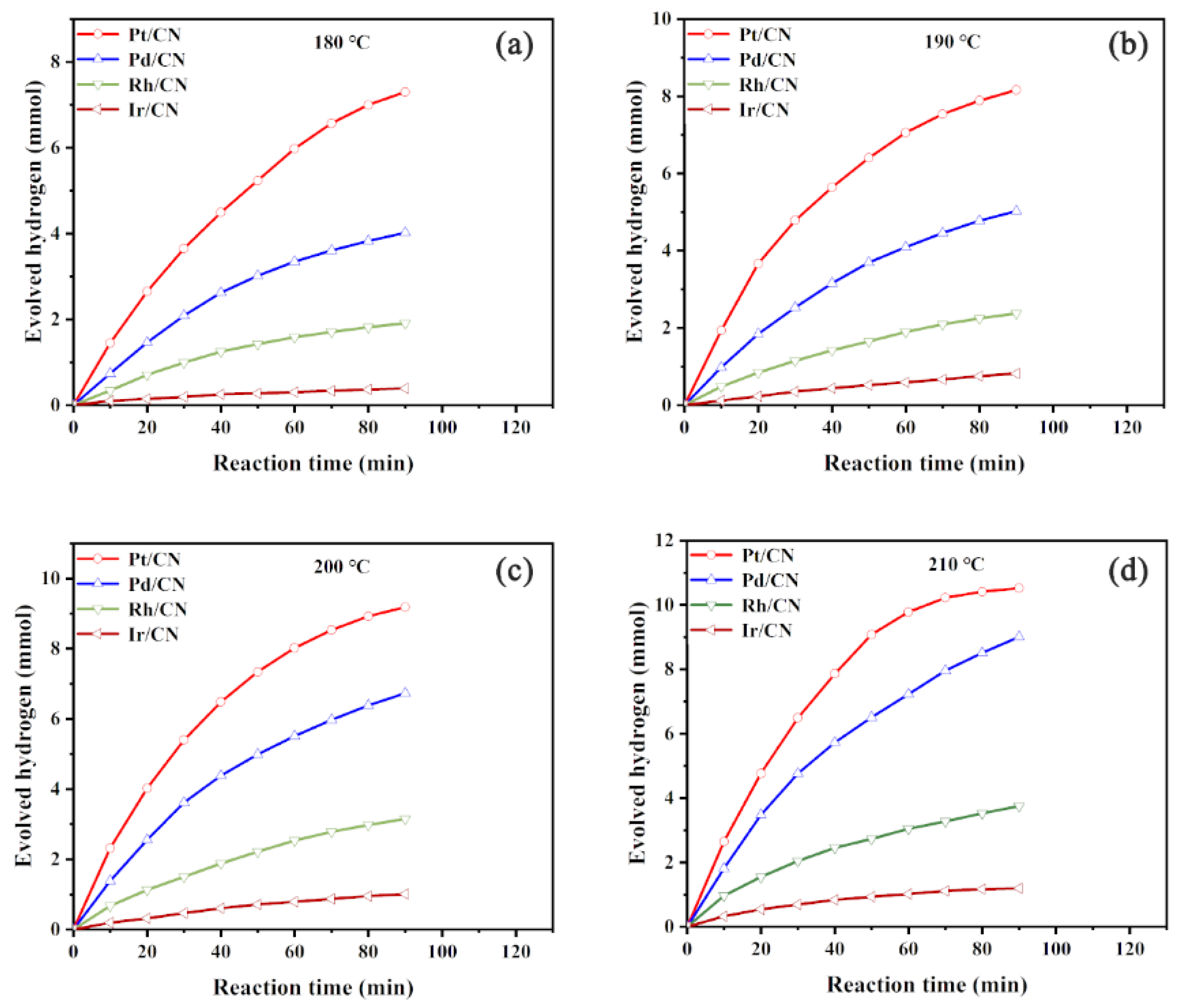 Nanomaterials 11 02846 g004