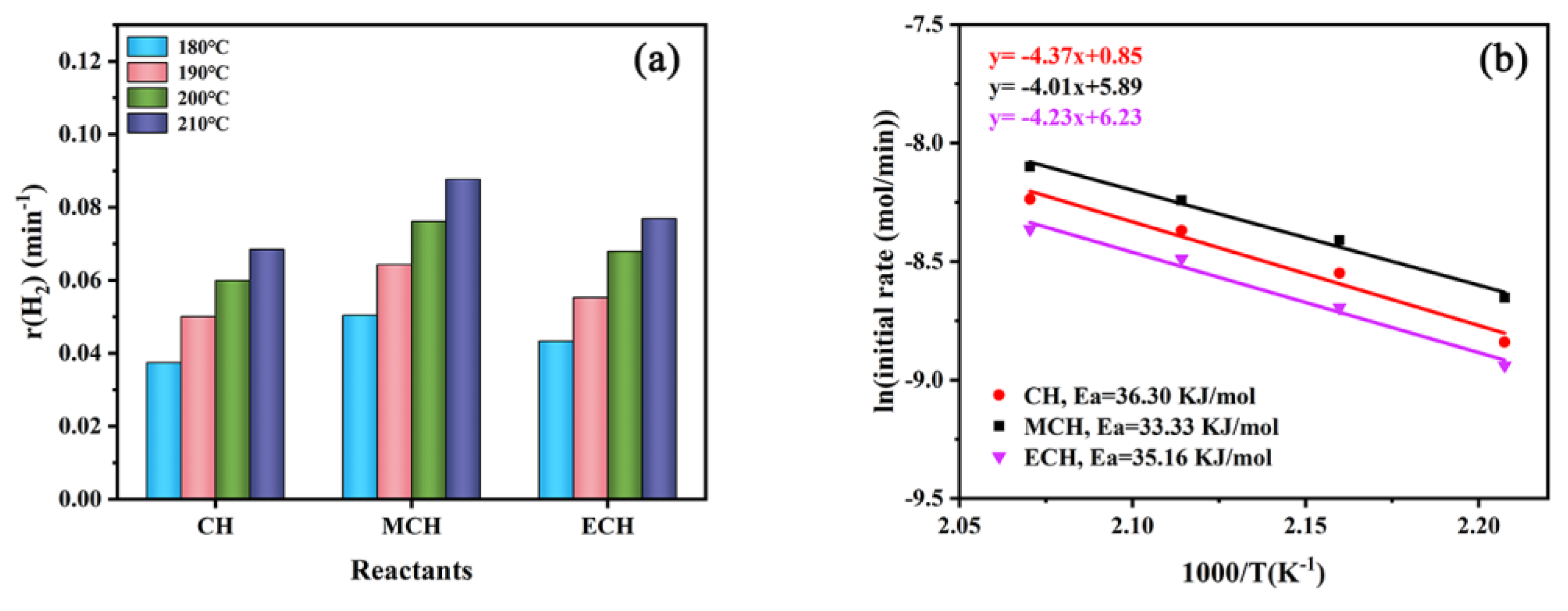 Nanomaterials 11 02846 g008
