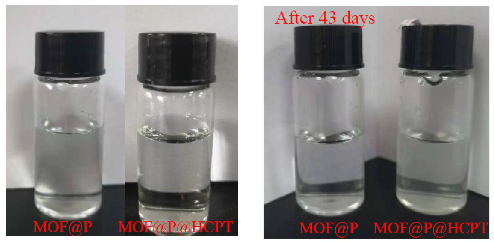 Nanomaterials 11 02854 g008