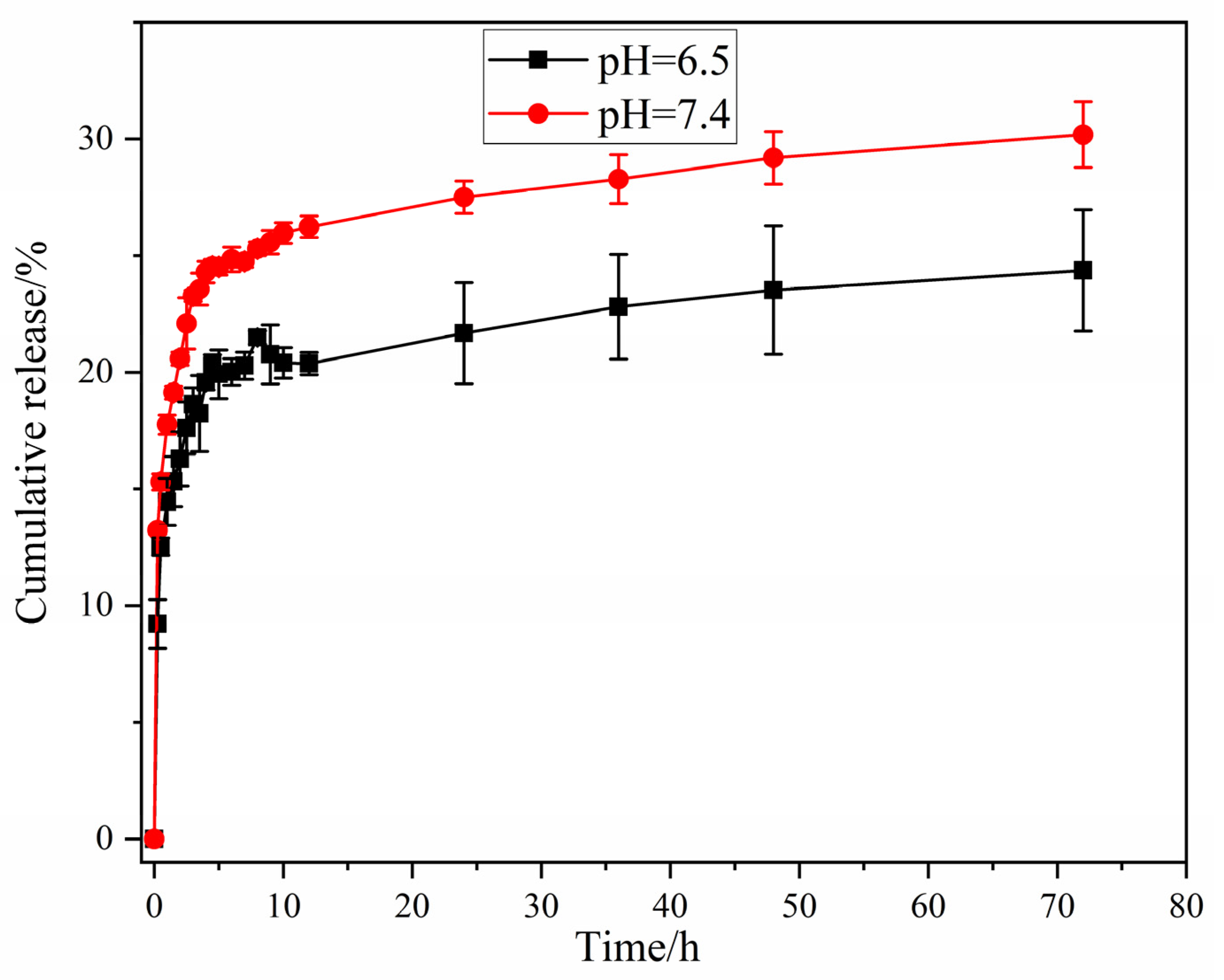 Nanomaterials 11 02854 g009
