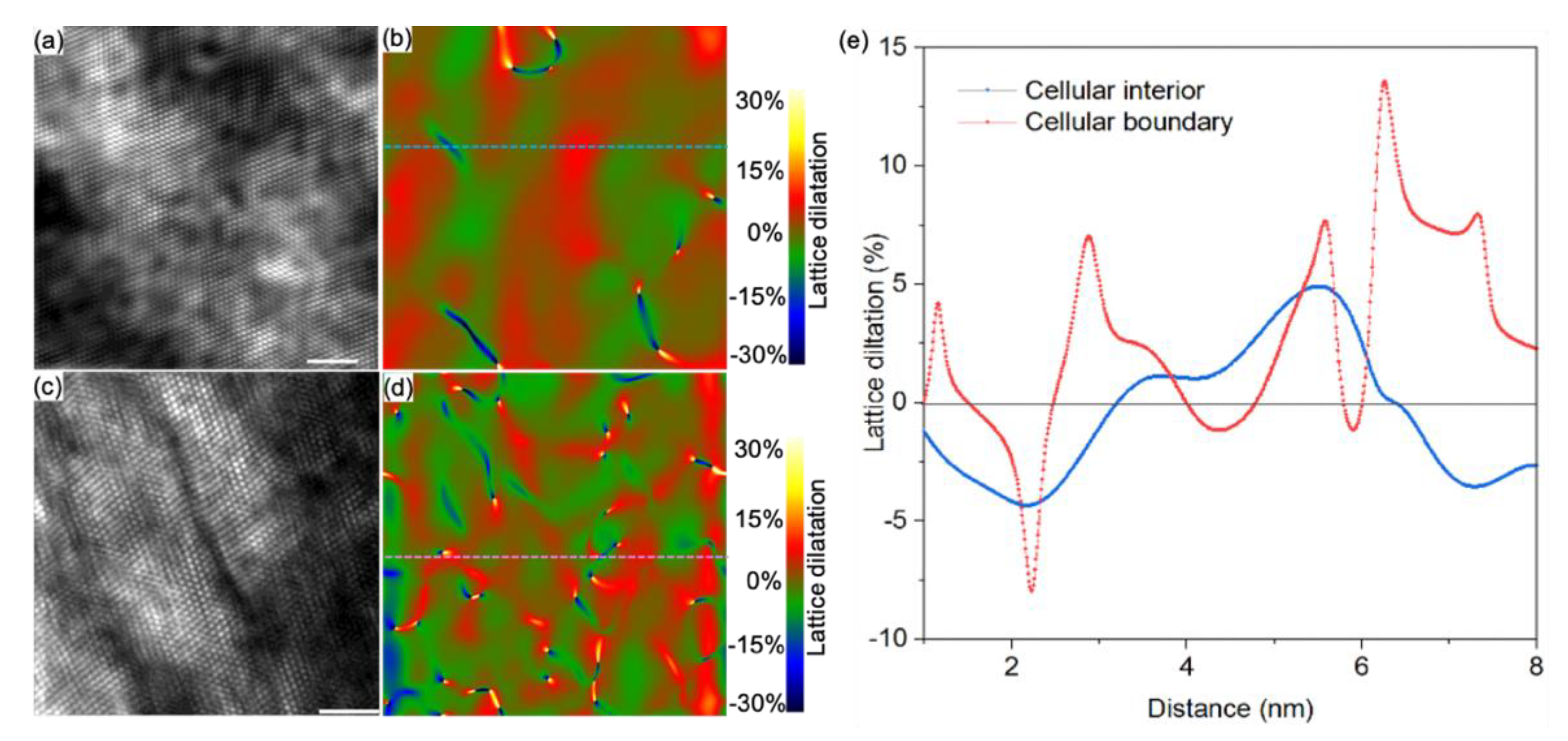 Nanomaterials 11 02859 g005