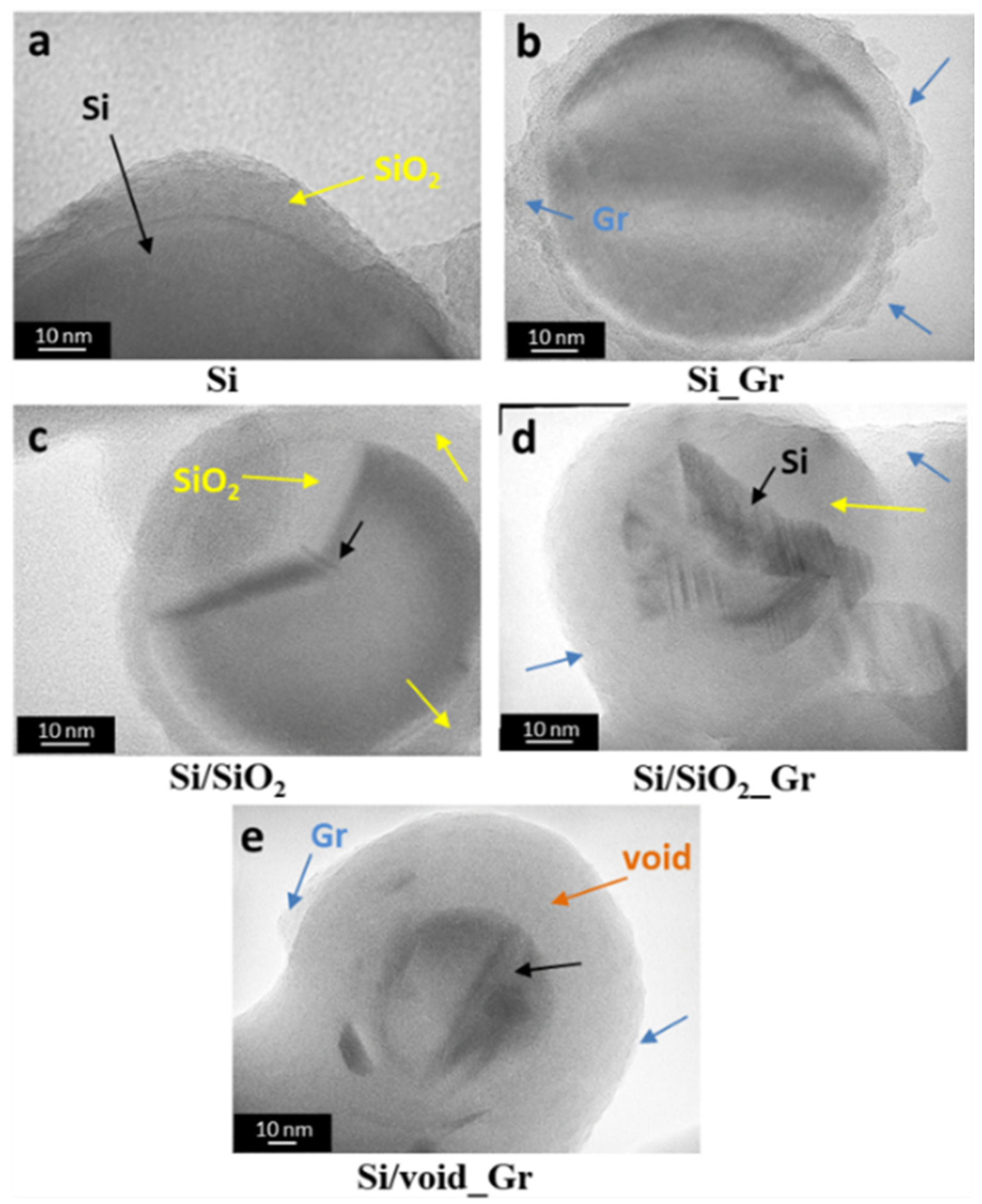 Nanomaterials 11 02864 g003