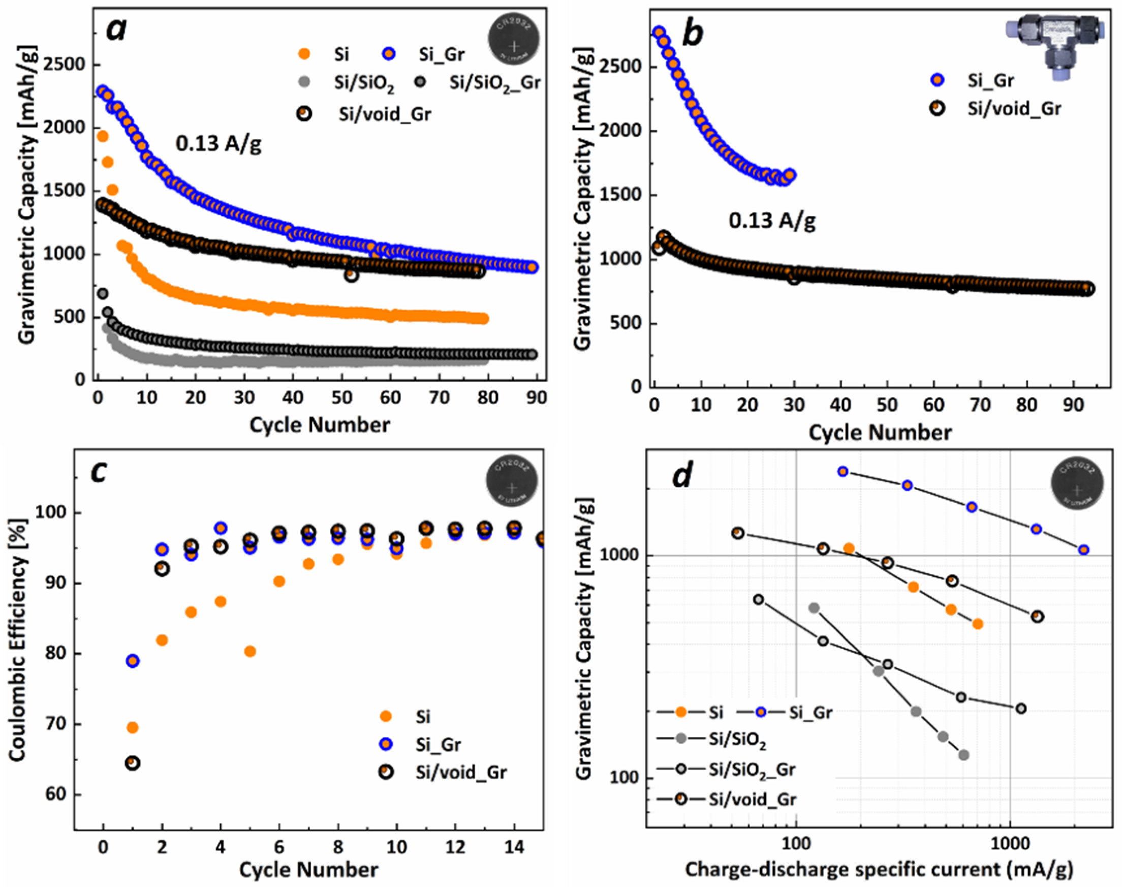 Nanomaterials 11 02864 g004