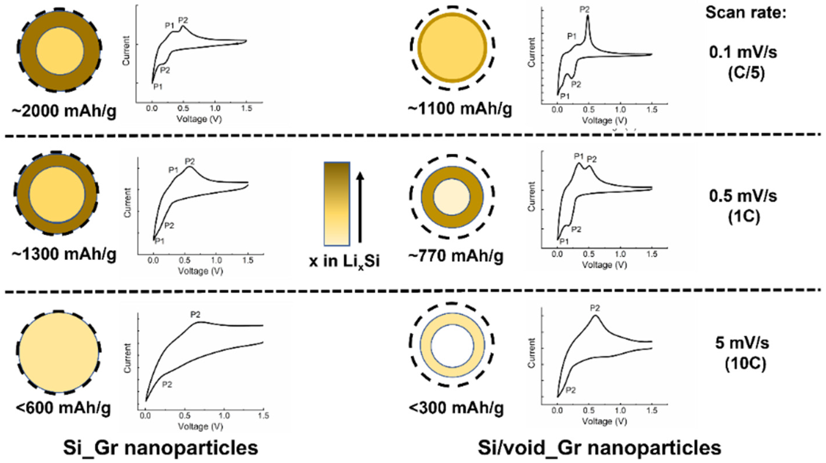 Nanomaterials 11 02864 g006