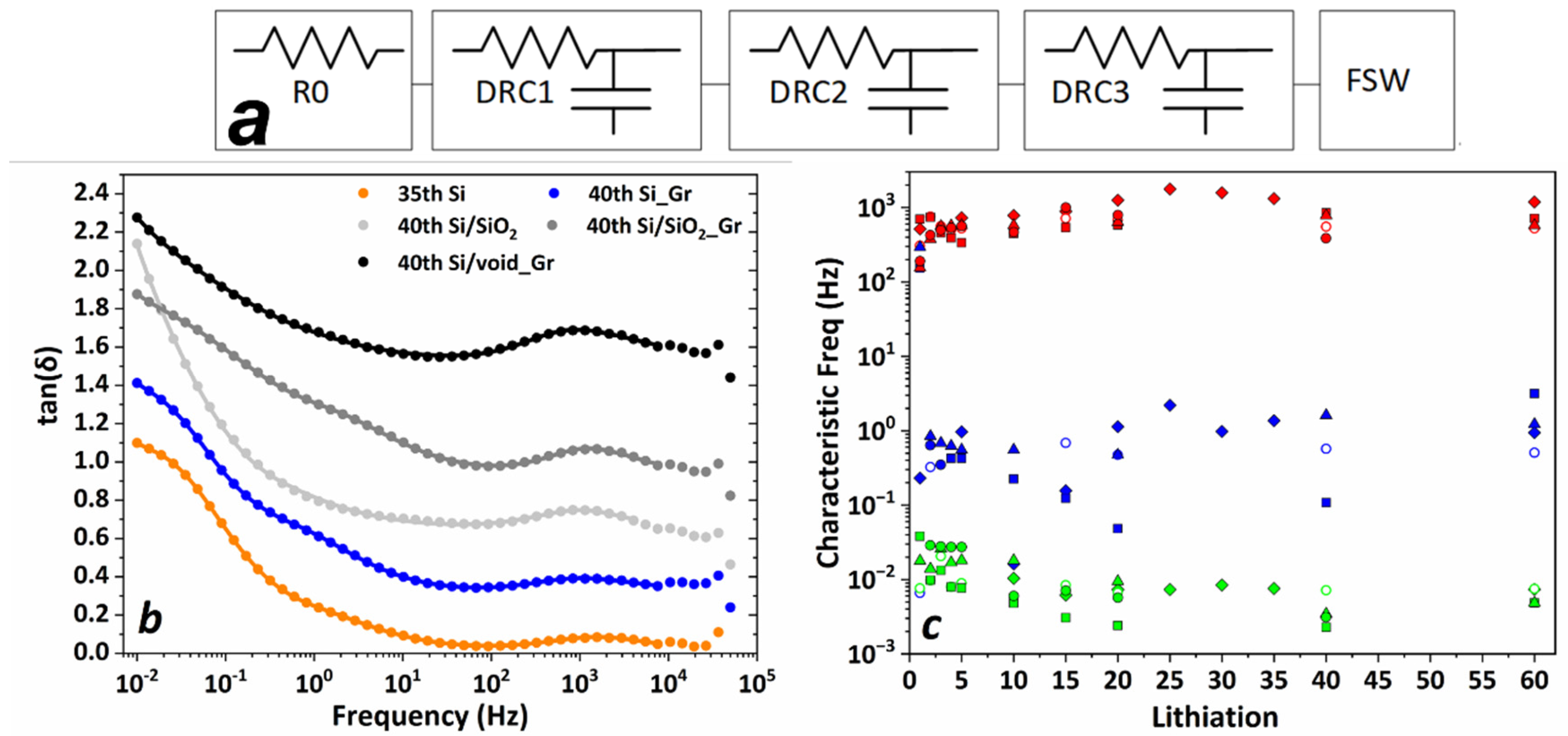 Nanomaterials 11 02864 g008