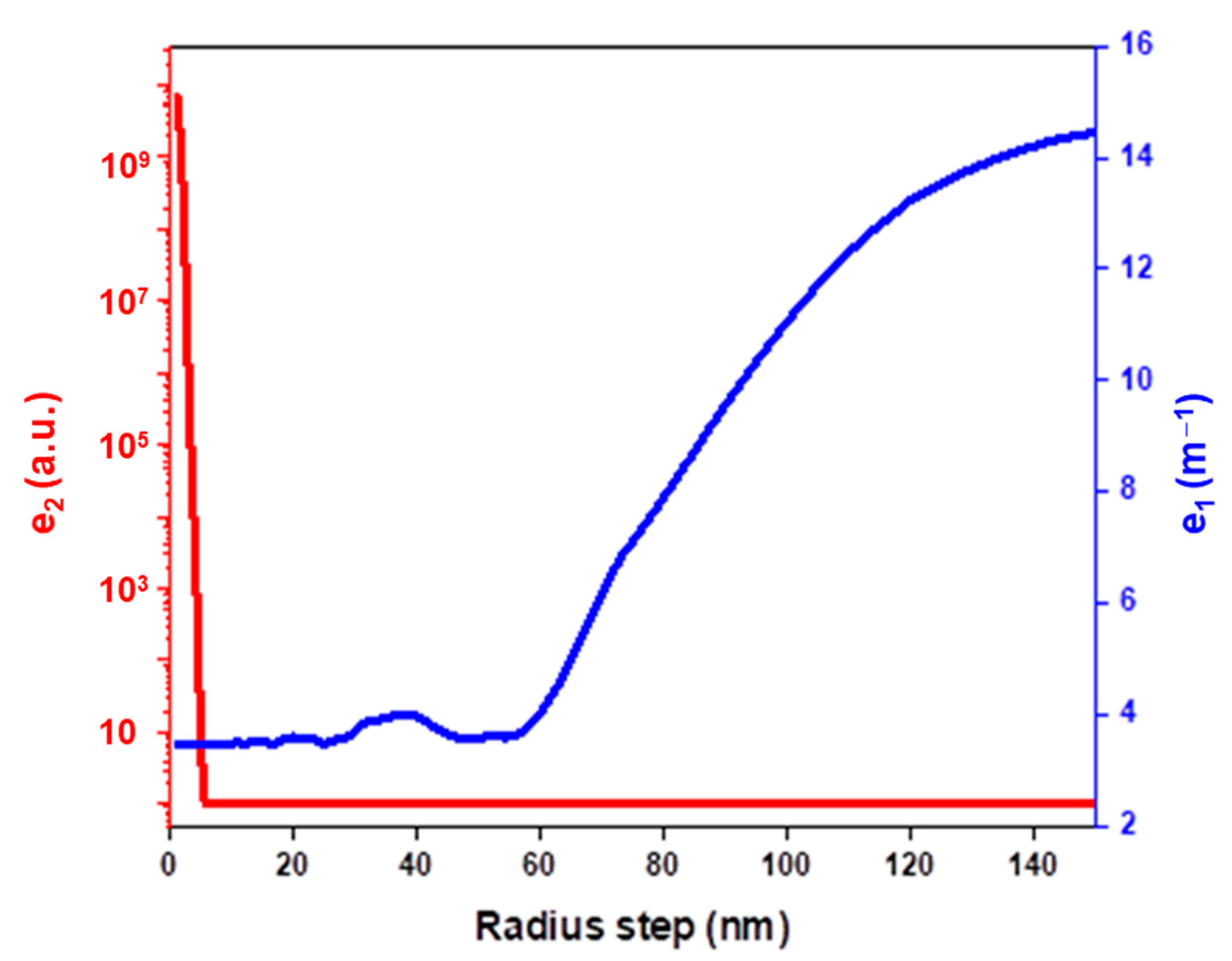 Nanomaterials 11 02872 g001