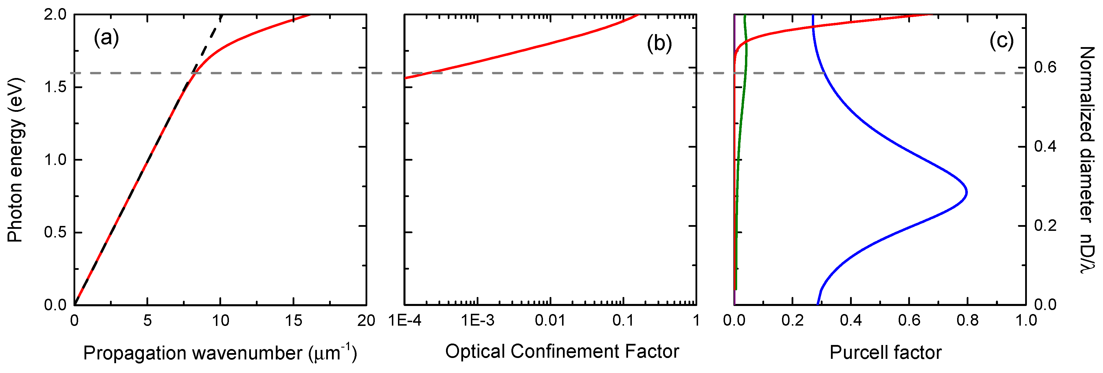Nanomaterials 11 02894 g003