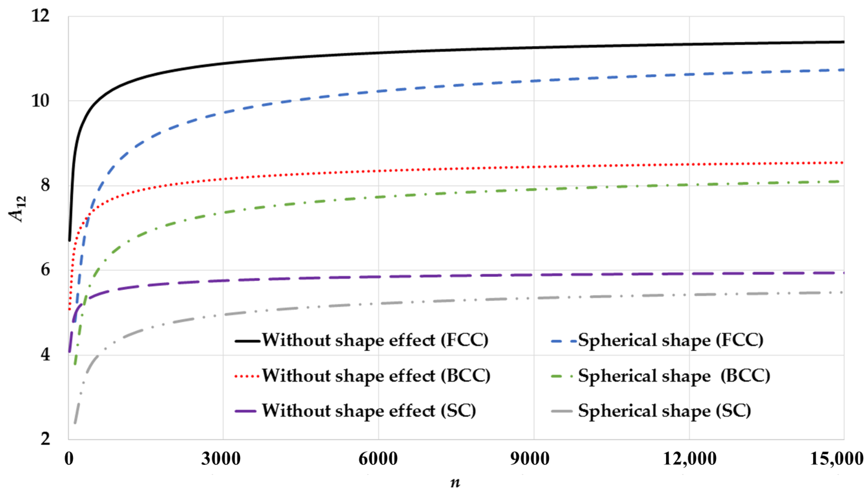Nanomaterials 11 02916 g002