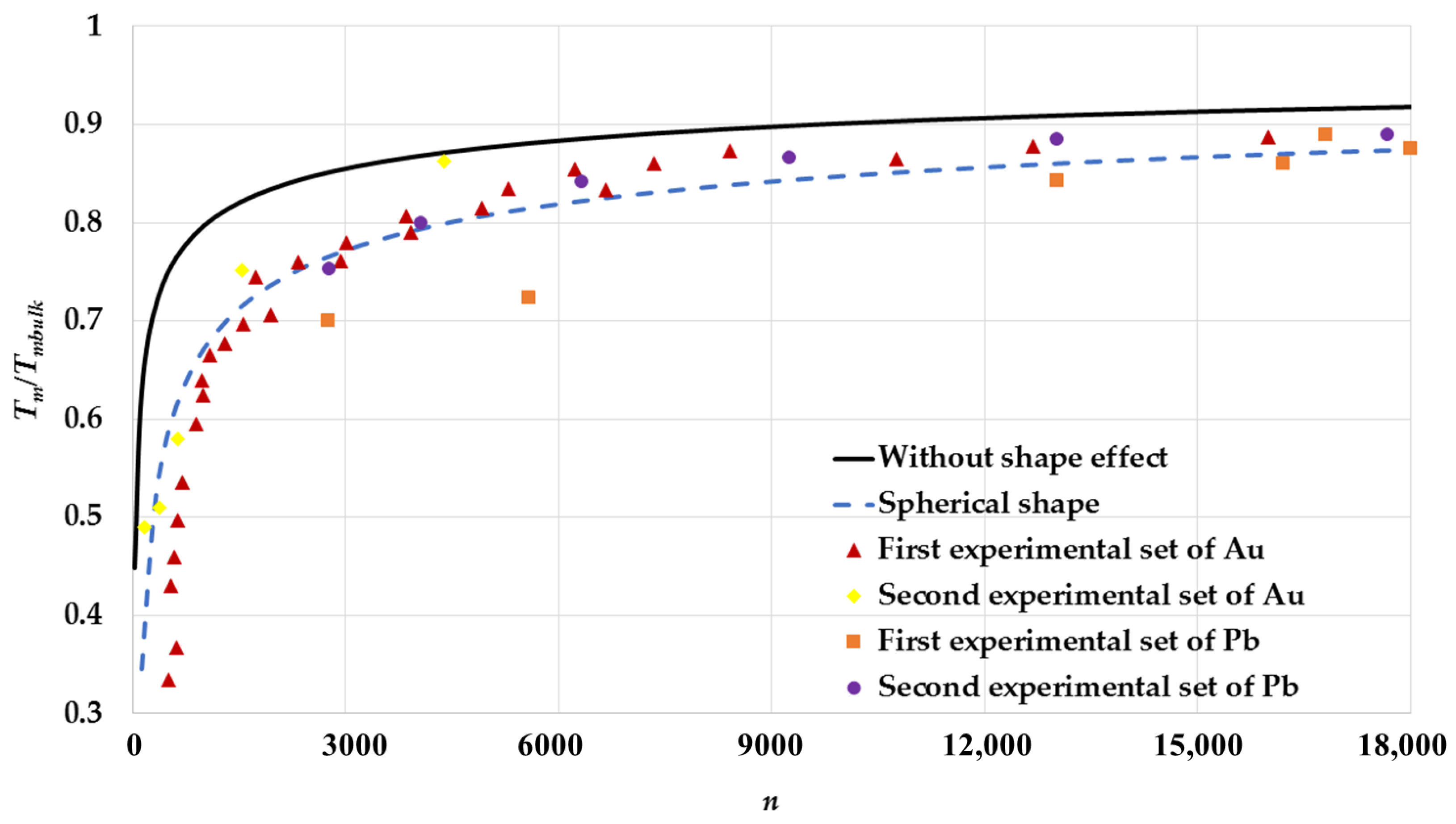 Nanomaterials 11 02916 g003