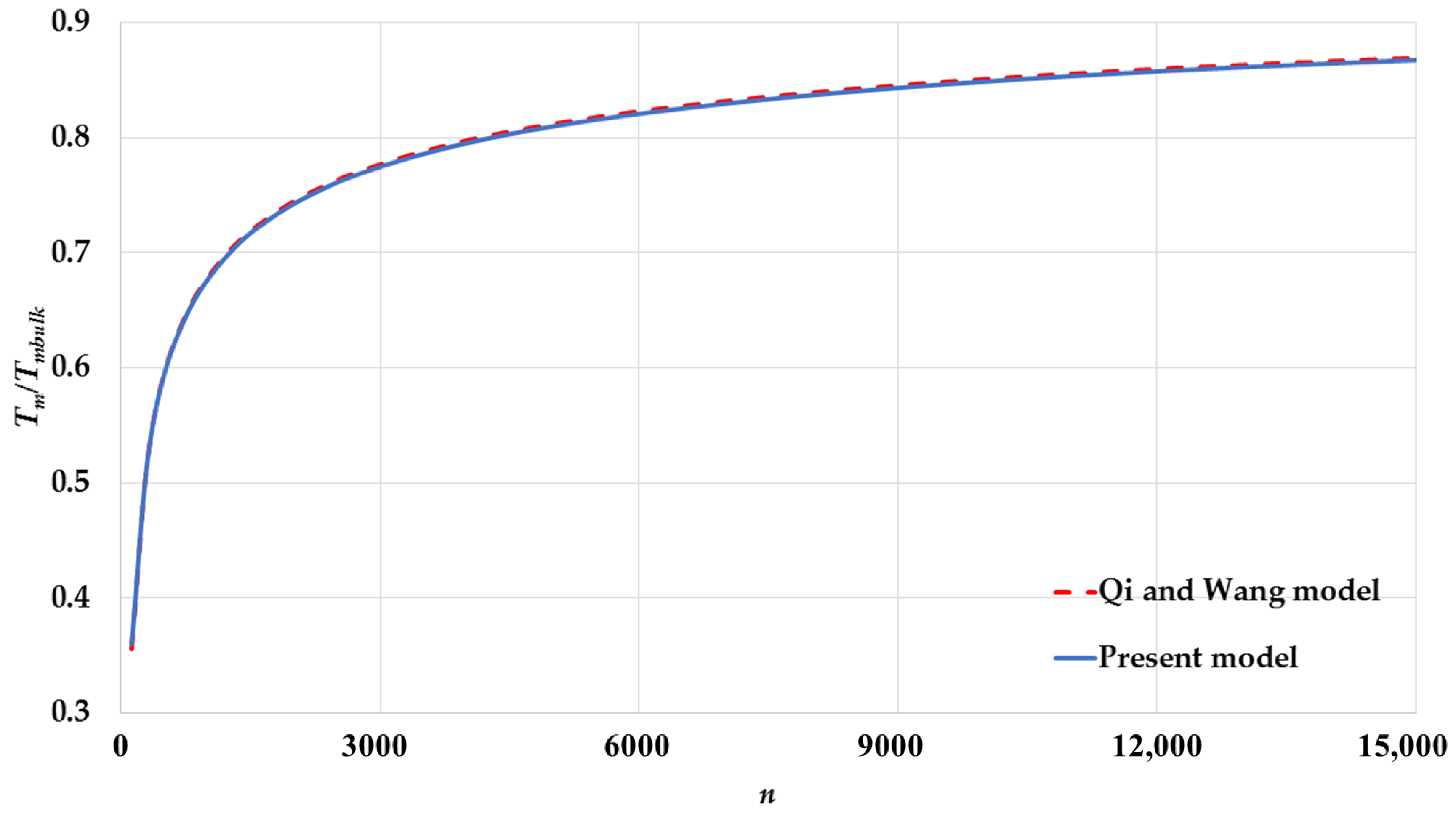 Nanomaterials 11 02916 g006