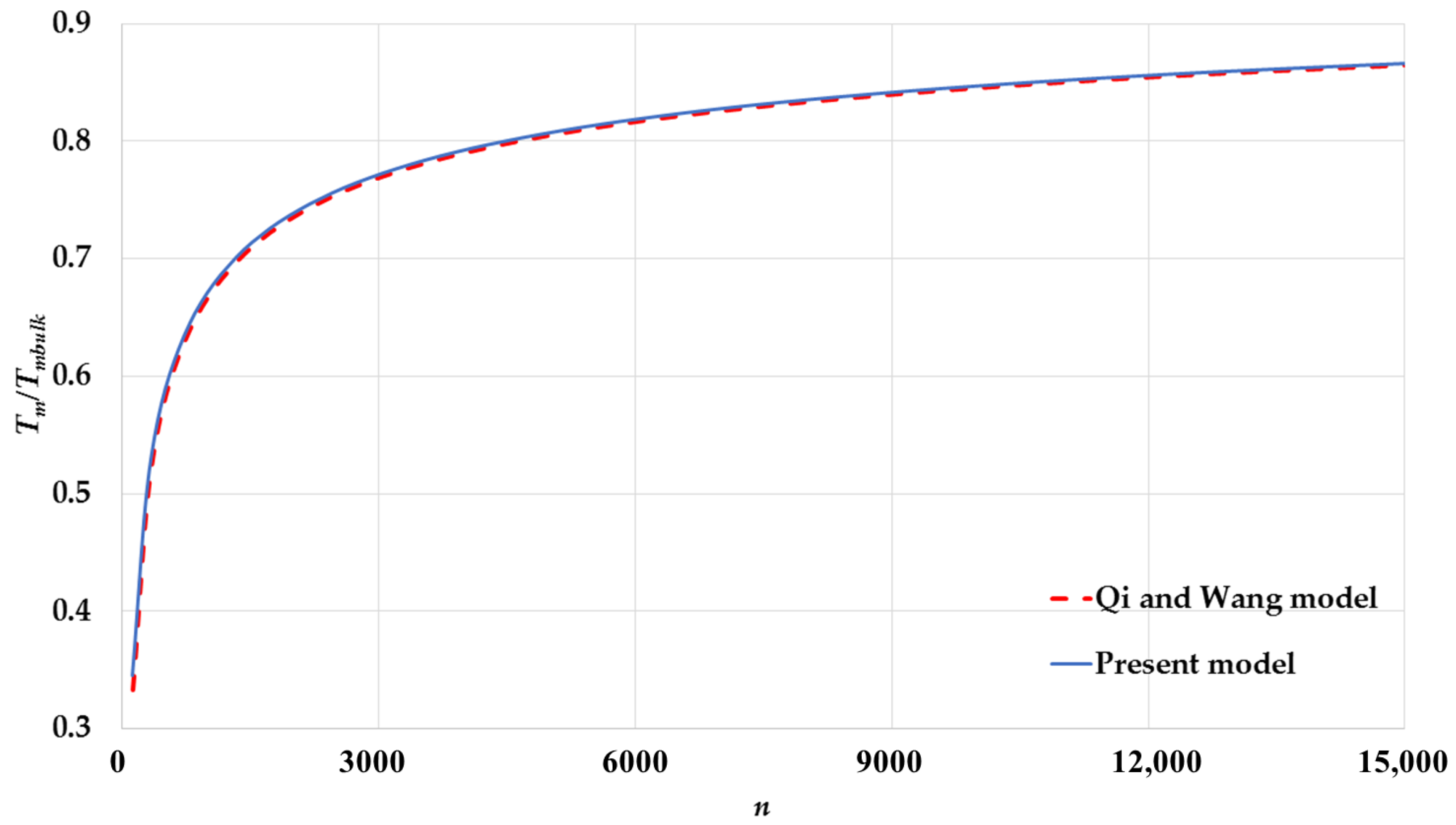 Nanomaterials 11 02916 g007