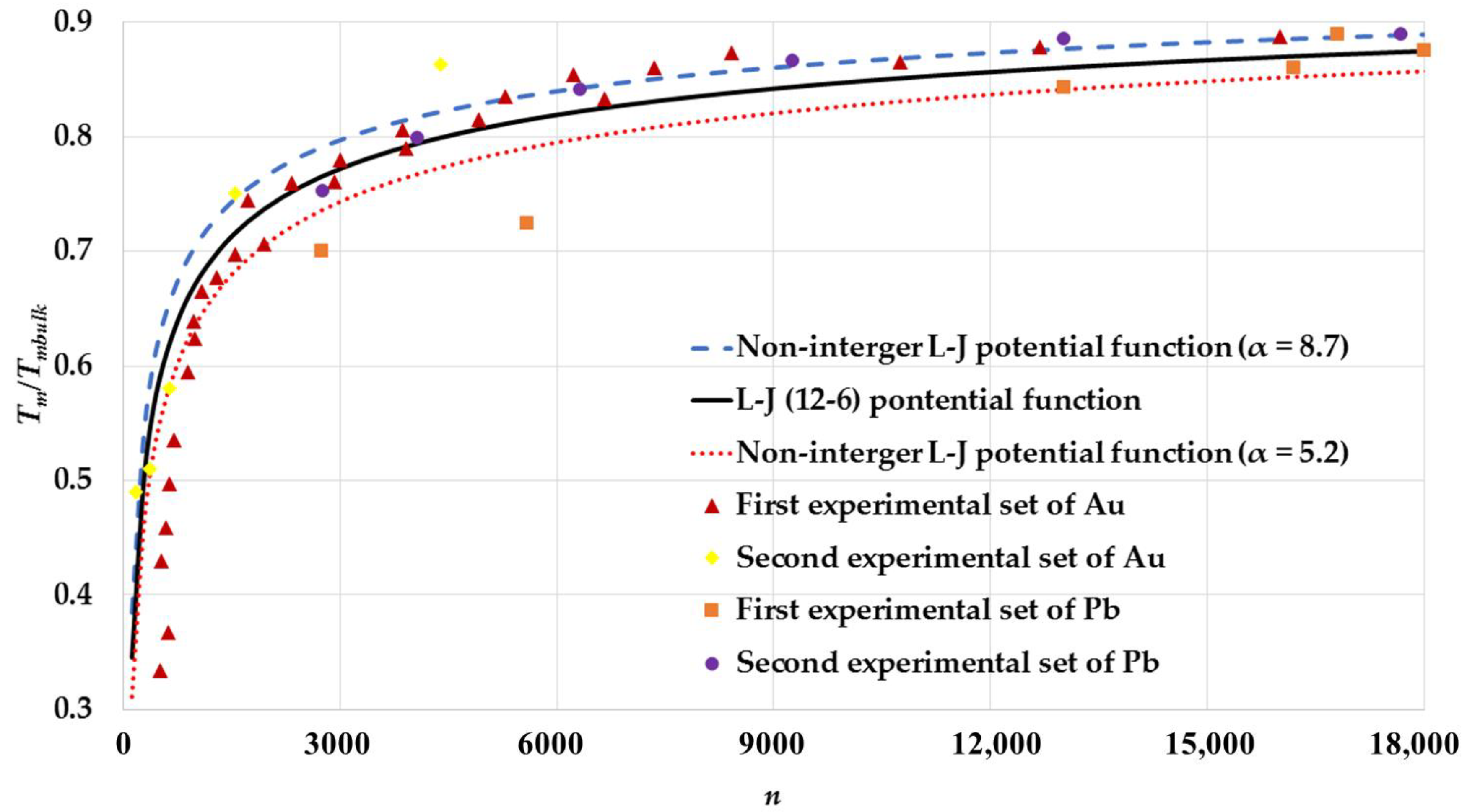 Nanomaterials 11 02916 g008