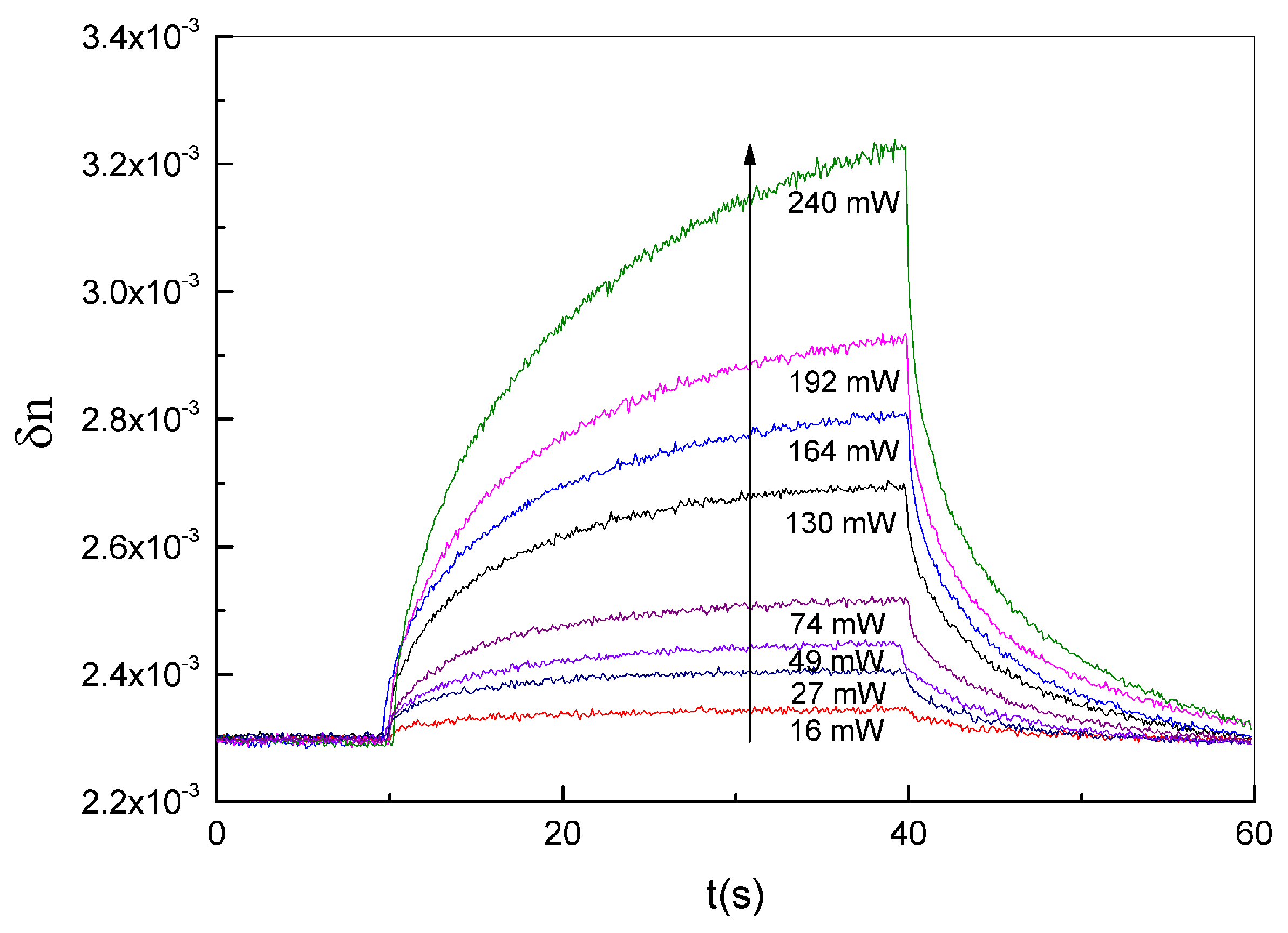 Nanomaterials 11 02925 g003