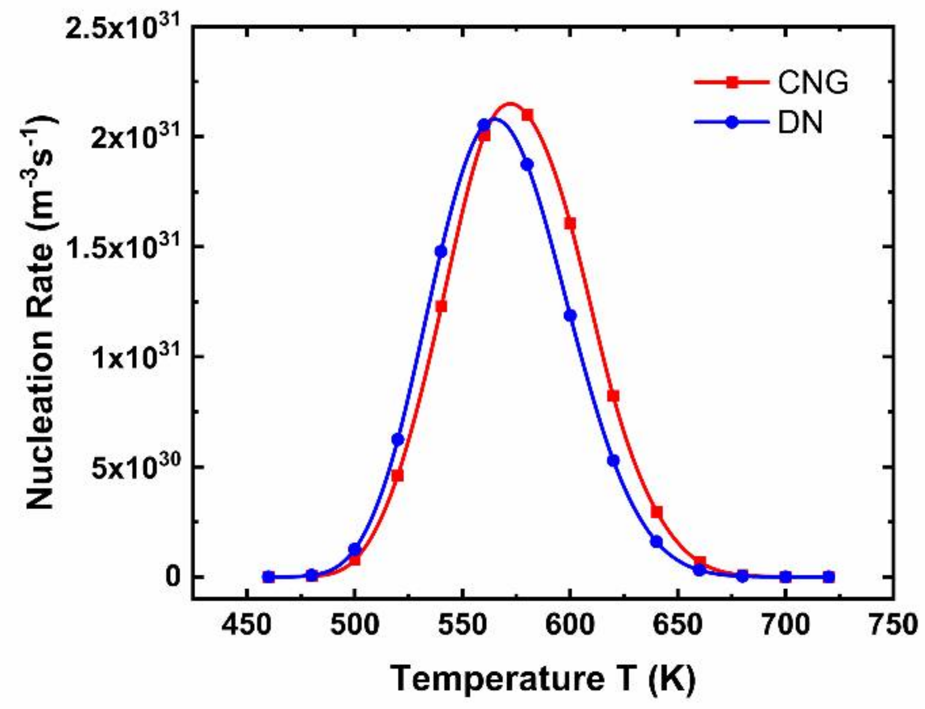 Nanomaterials 11 02945 g005
