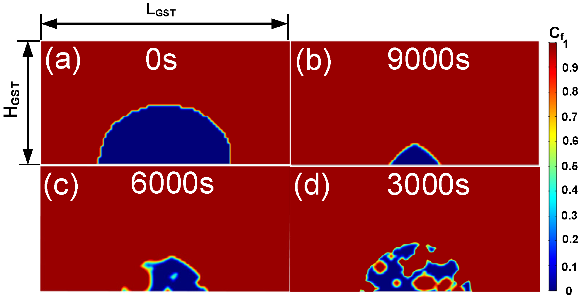 Nanomaterials 11 02945 g008