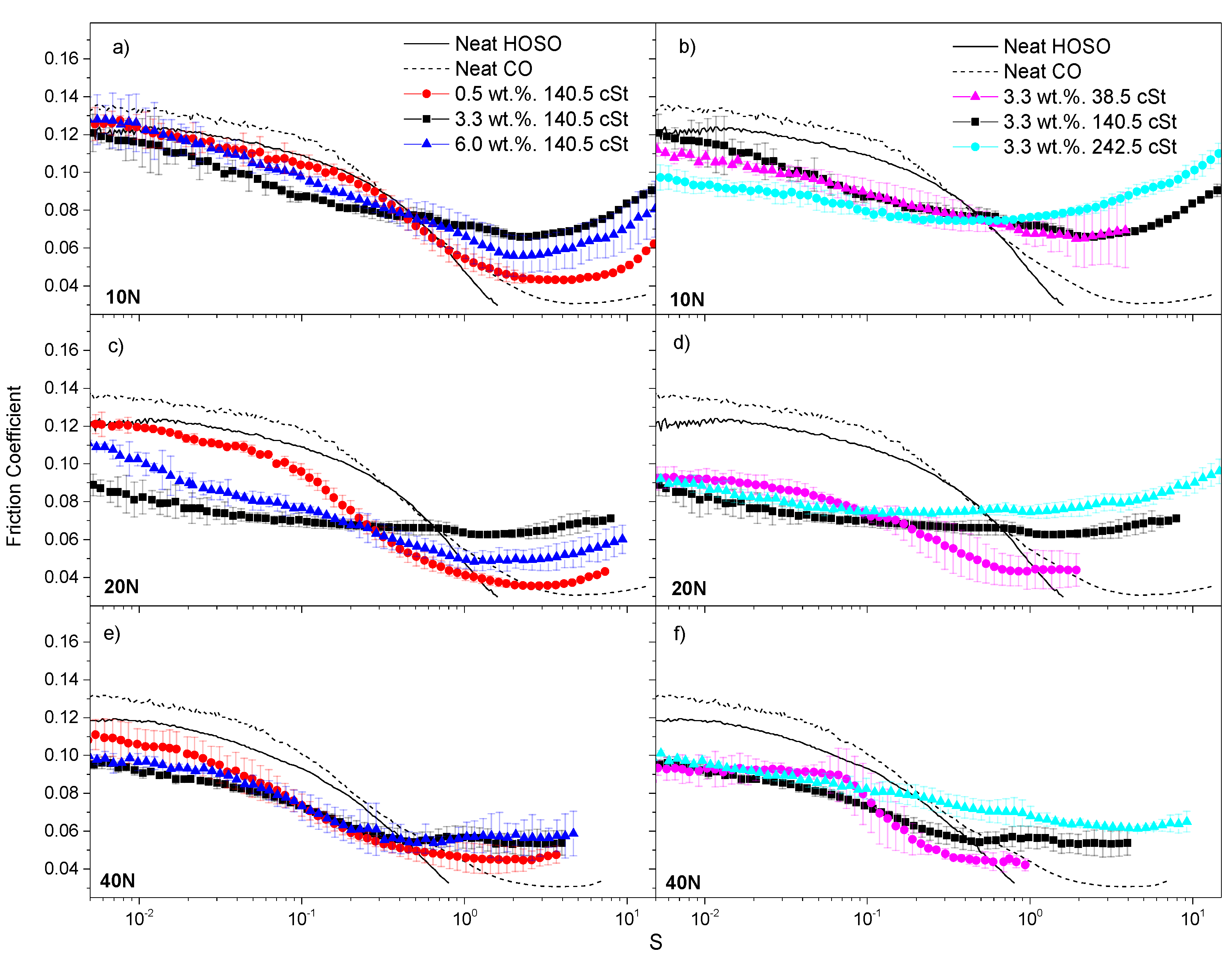 Nanomaterials 11 02987 g003