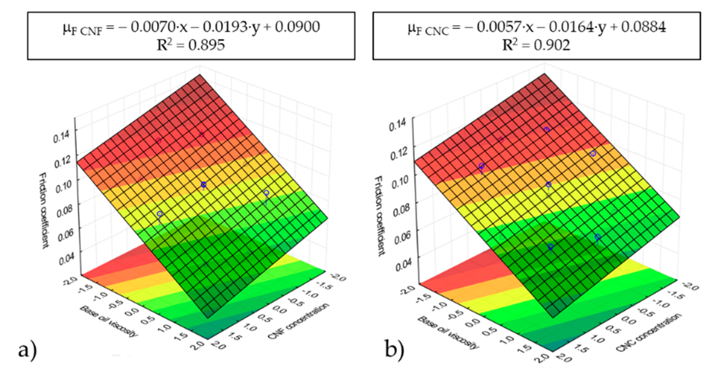 Nanomaterials 11 02987 g008