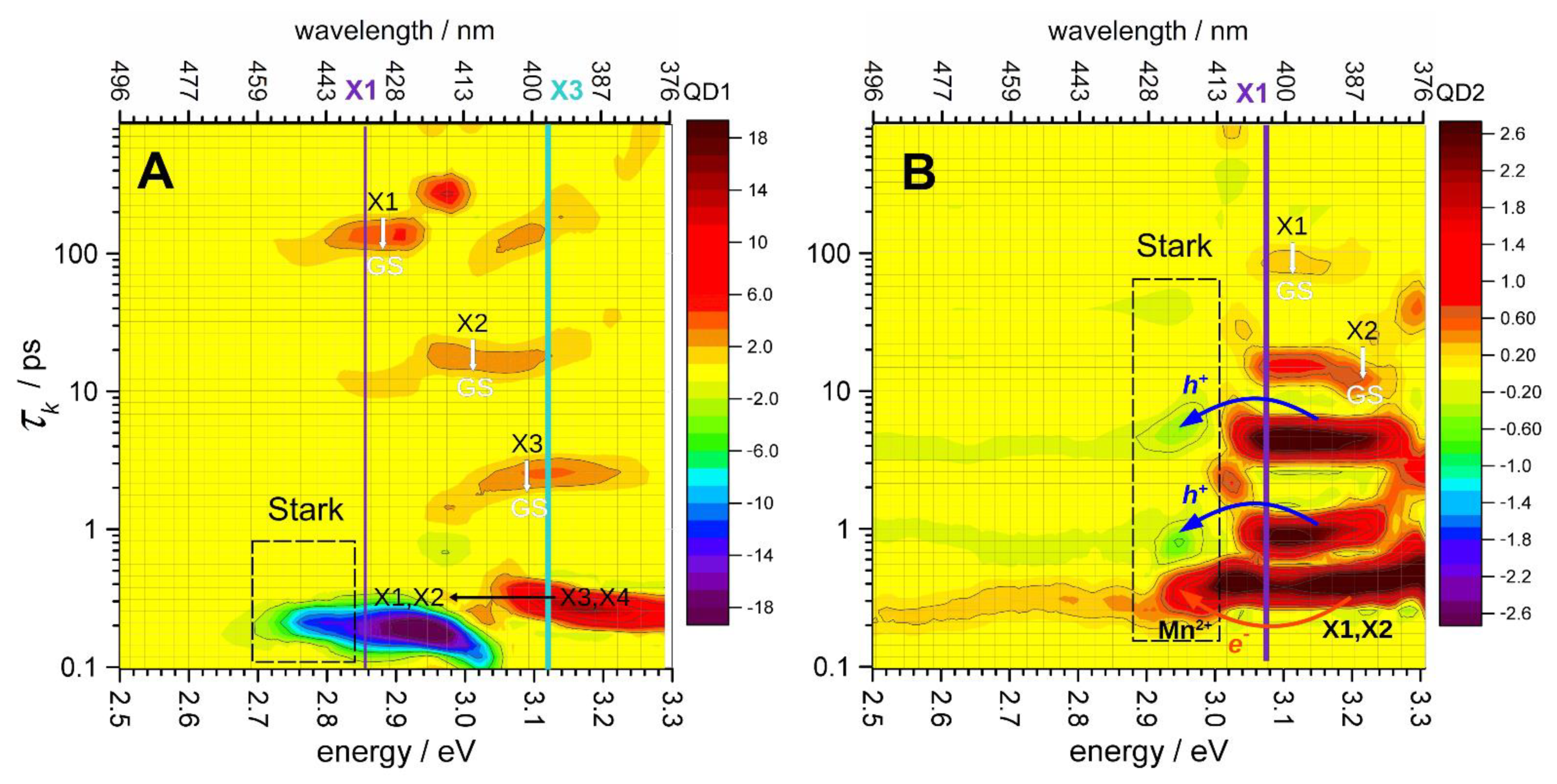 Nanomaterials 11 03007 g006