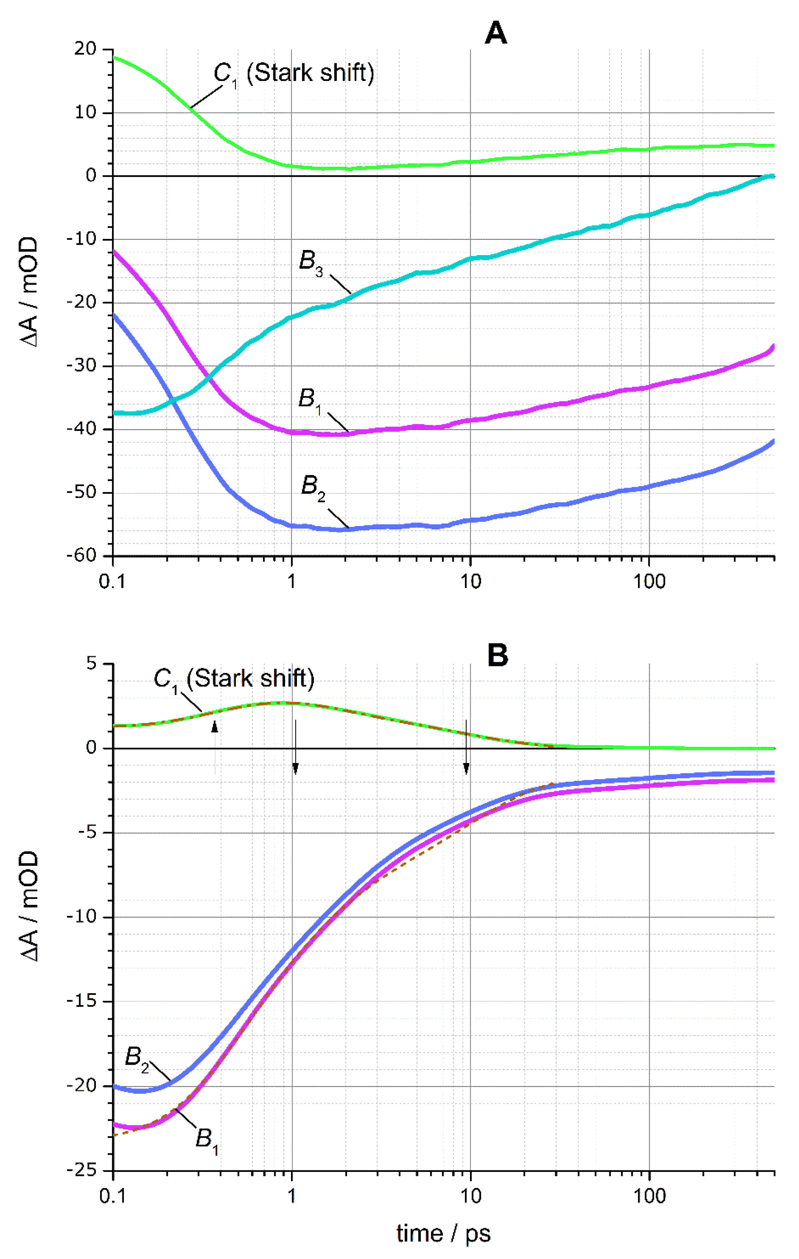Nanomaterials 11 03007 g008