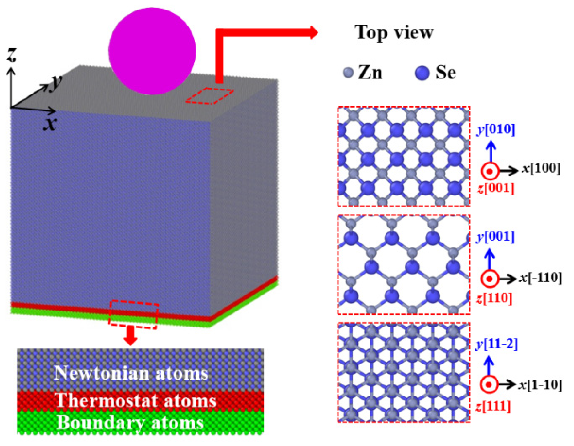 Nanomaterials 11 03014 g001