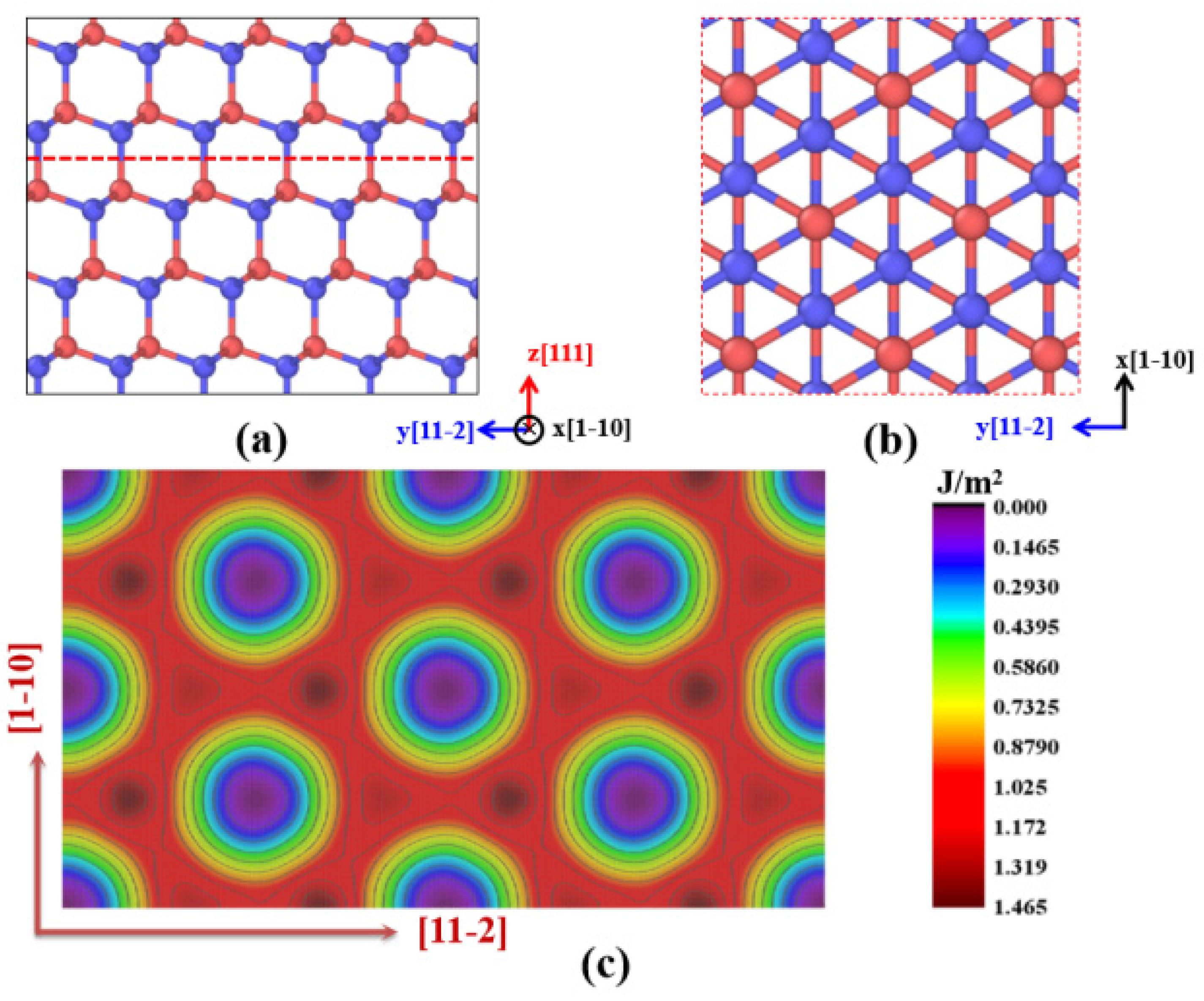 Nanomaterials 11 03014 g002