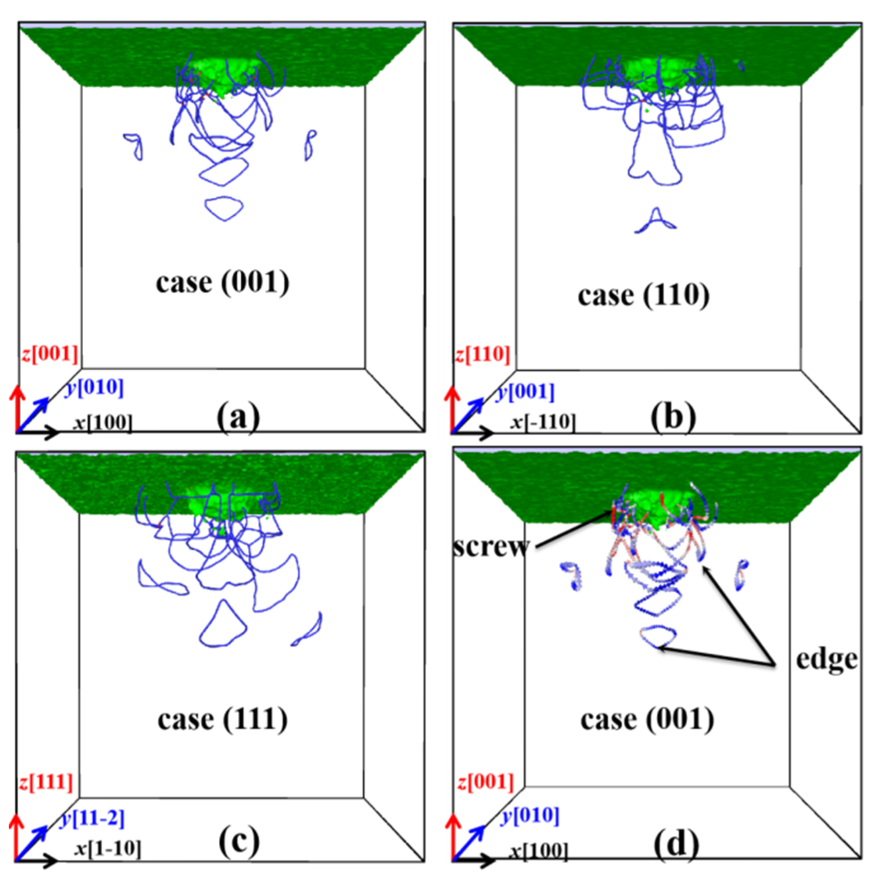 Nanomaterials 11 03014 g007