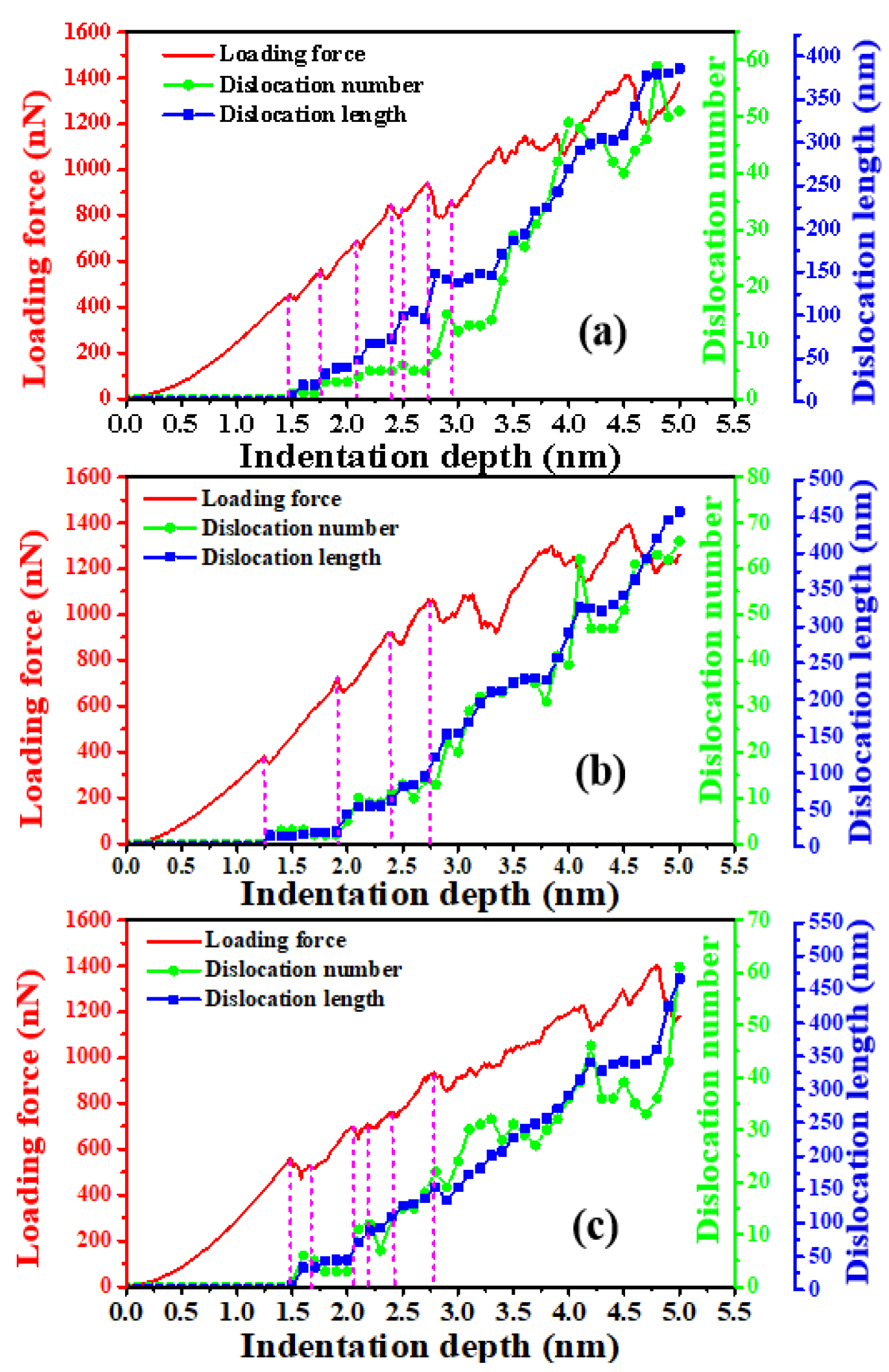 Nanomaterials 11 03014 g008