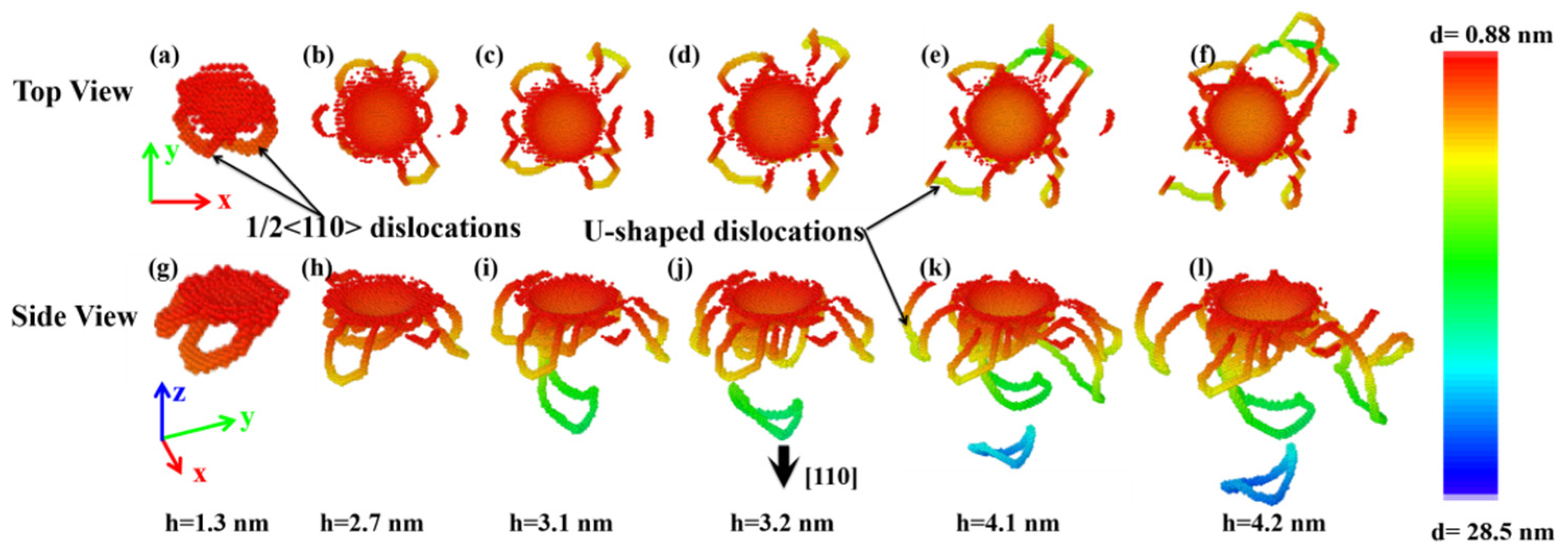 Nanomaterials 11 03014 g010