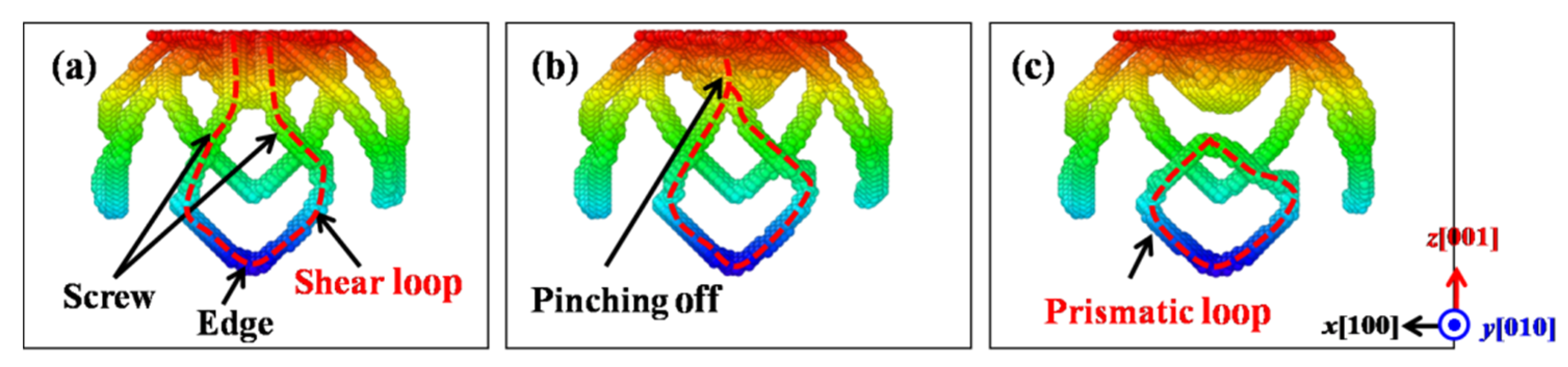 Nanomaterials 11 03014 g012