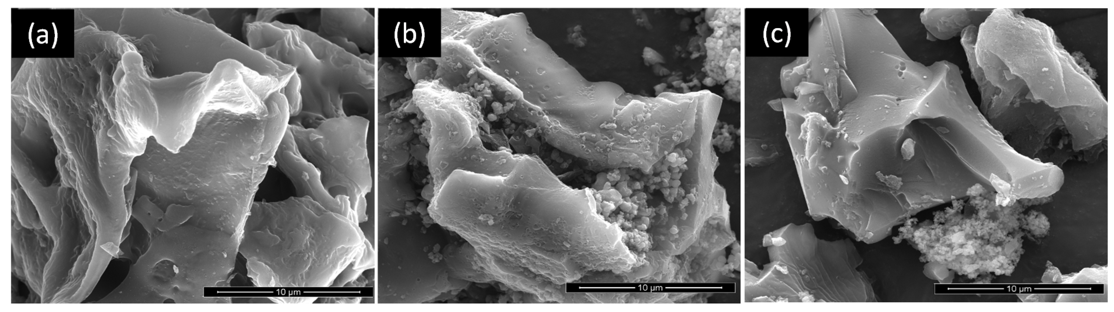 Nanomaterials 11 03016 g003